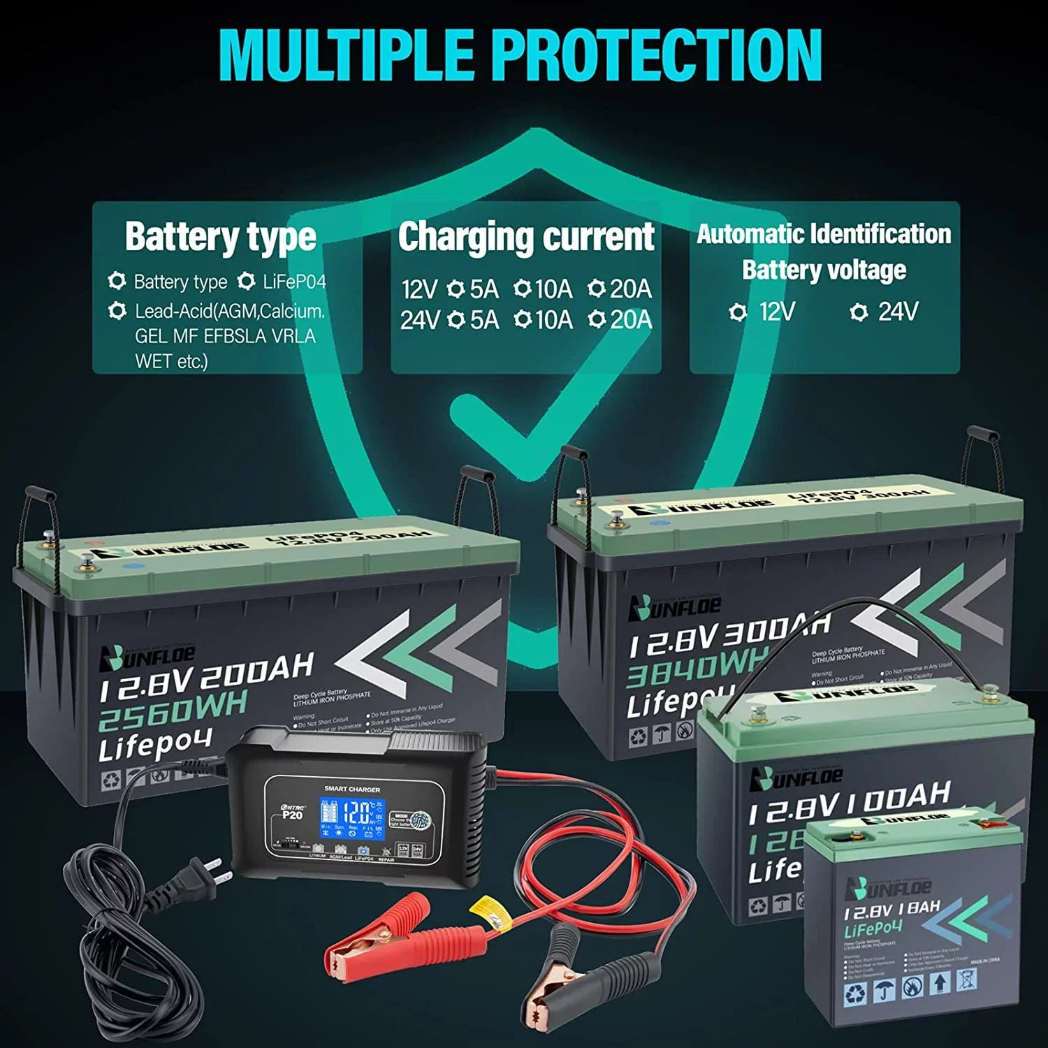 and Mower,Golf 24V/10A Battery Charger,12V/20A Adjustable,for 20-Amp Cycle Cart.. Boat,Lawn Battery Charger,Lithium,LiFePO4,Lead-Acid,Portable Car Charger,Maintainer/Deep Smart OIEXI Charger,Trickle