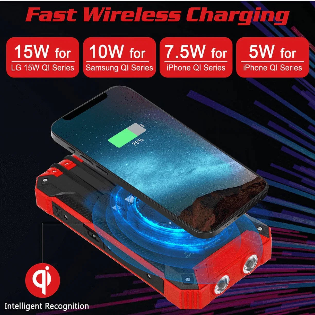 Solar 6 with Qi Portable Power Charger For Cables Waterproof Solar C LED Ulefone IPX4 External Bank USB Outputs Built-in 5V/3A 20000mAh 9 Inputs Wireless 4 Battery 3 15W Flashlight Armor Port