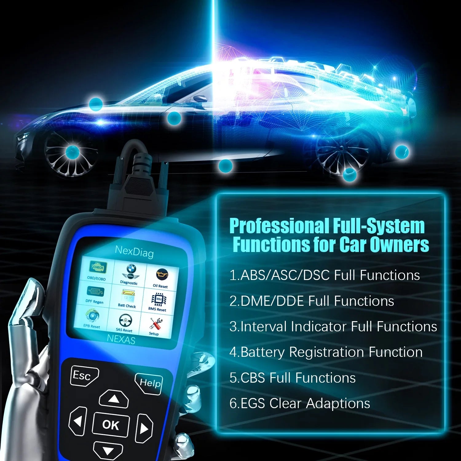 OBD2 Scanner Maintenance Check DPF MINI Scanner & Multi-System Engine Diagnostic Tool after Vehicles for Code ND601 Reset Fits NEXAS Reader 1996 BMS Diagnostic Regen for Automotive
