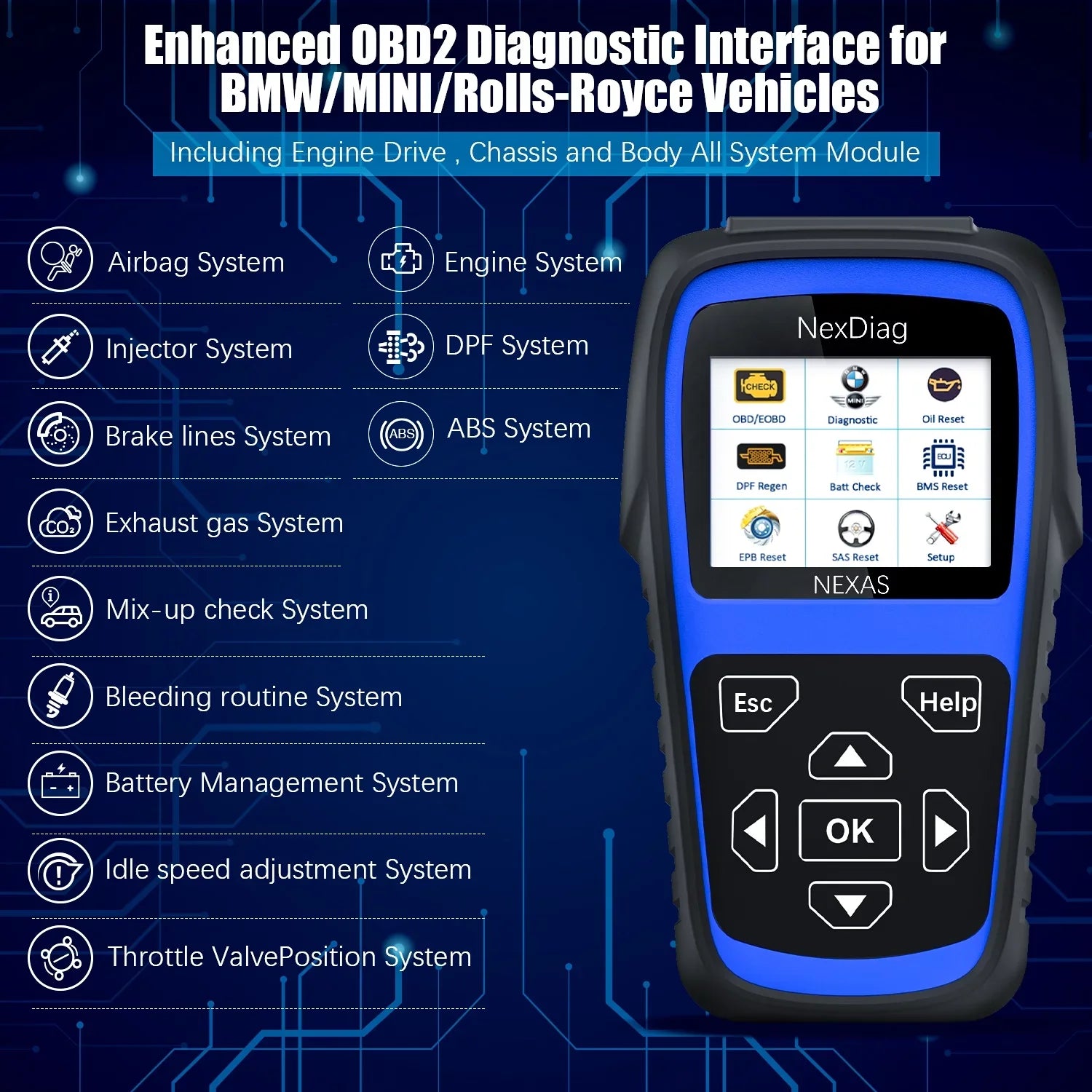 OBD2 Scanner Maintenance Check DPF MINI Scanner & Multi-System Engine Diagnostic Tool after Vehicles for Code ND601 Reset Fits NEXAS Reader 1996 BMS Diagnostic Regen for Automotive