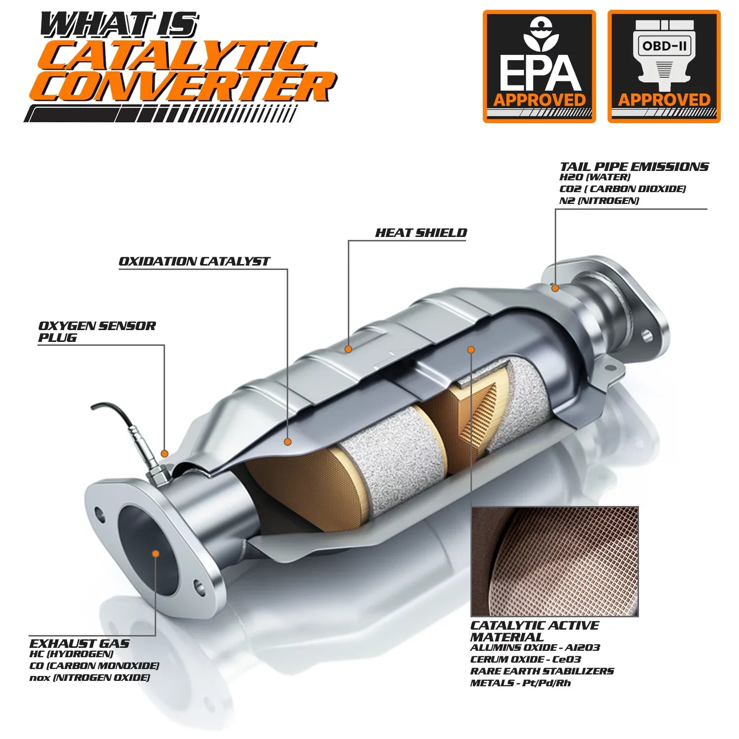 Tahoe Avalanche Catalytic 2007-2009 Chevy Exhaust Y-Pipe Silverado/Suburban/Yukon M-AUTO Converter XL For Sierra