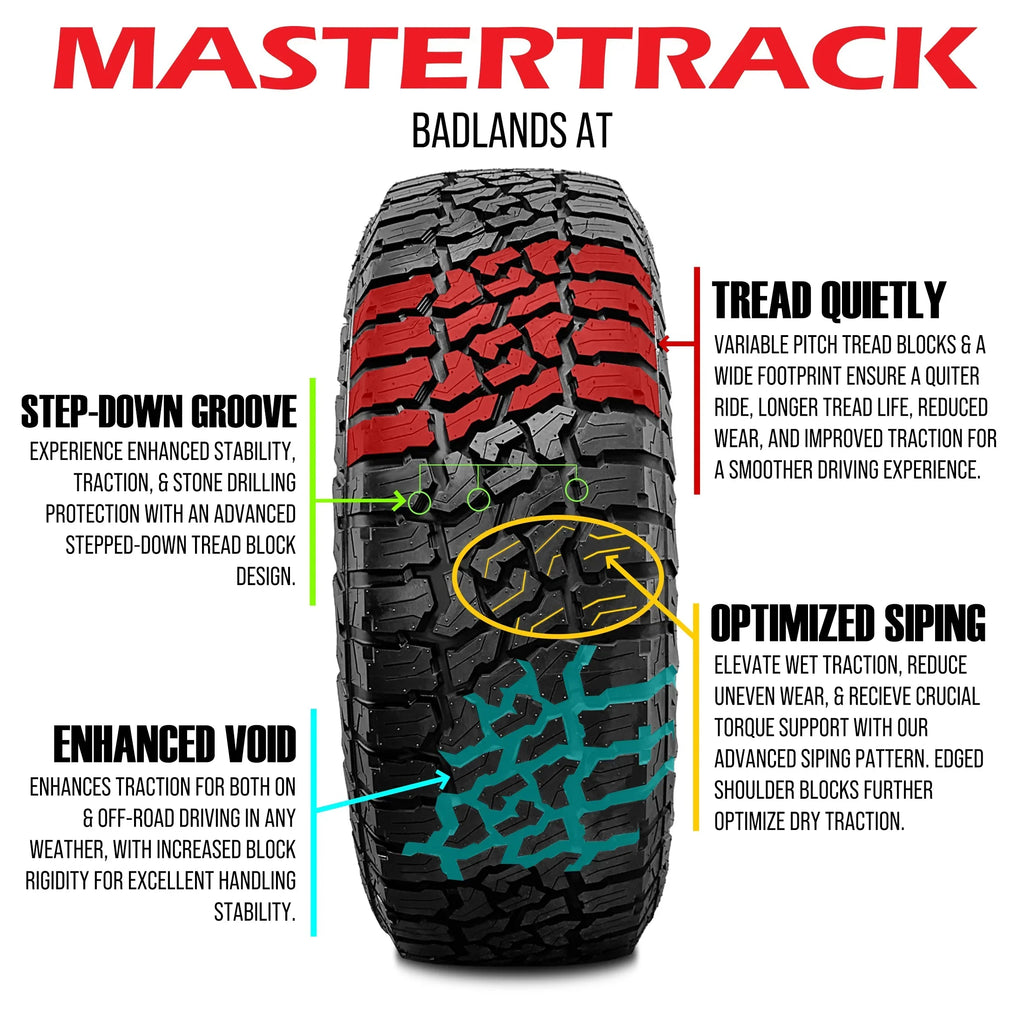 120S LT235/85R16 Only) Tire Light BADLANDS Ply All 235/85/16(Tire Terrain Truck 10 SUV Mastertrack E AT