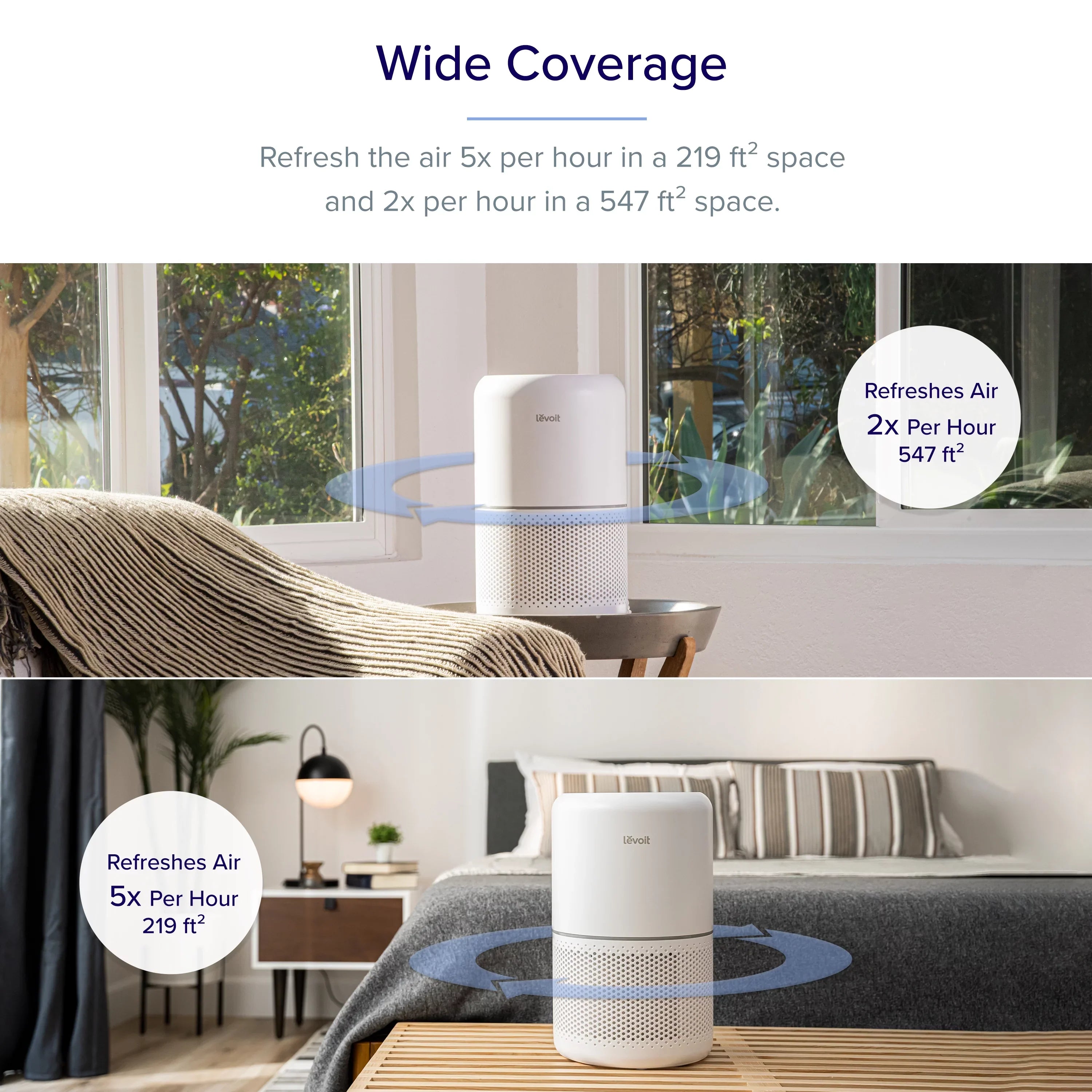 Asthma, Core 300-RAC, White for Allergies Air Up to 547 Purifier Levoit and sq. ft., Large Rooms