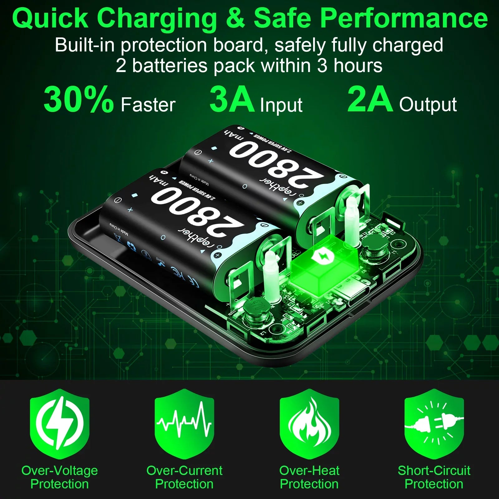 for mAh x Series Controller S/Xbox One One/Xbox 2800 4 Battery Rechargeable X/Xbox Xbox One 2800 mAh Rapthor Battery Pack X/Xbox Elite, One
