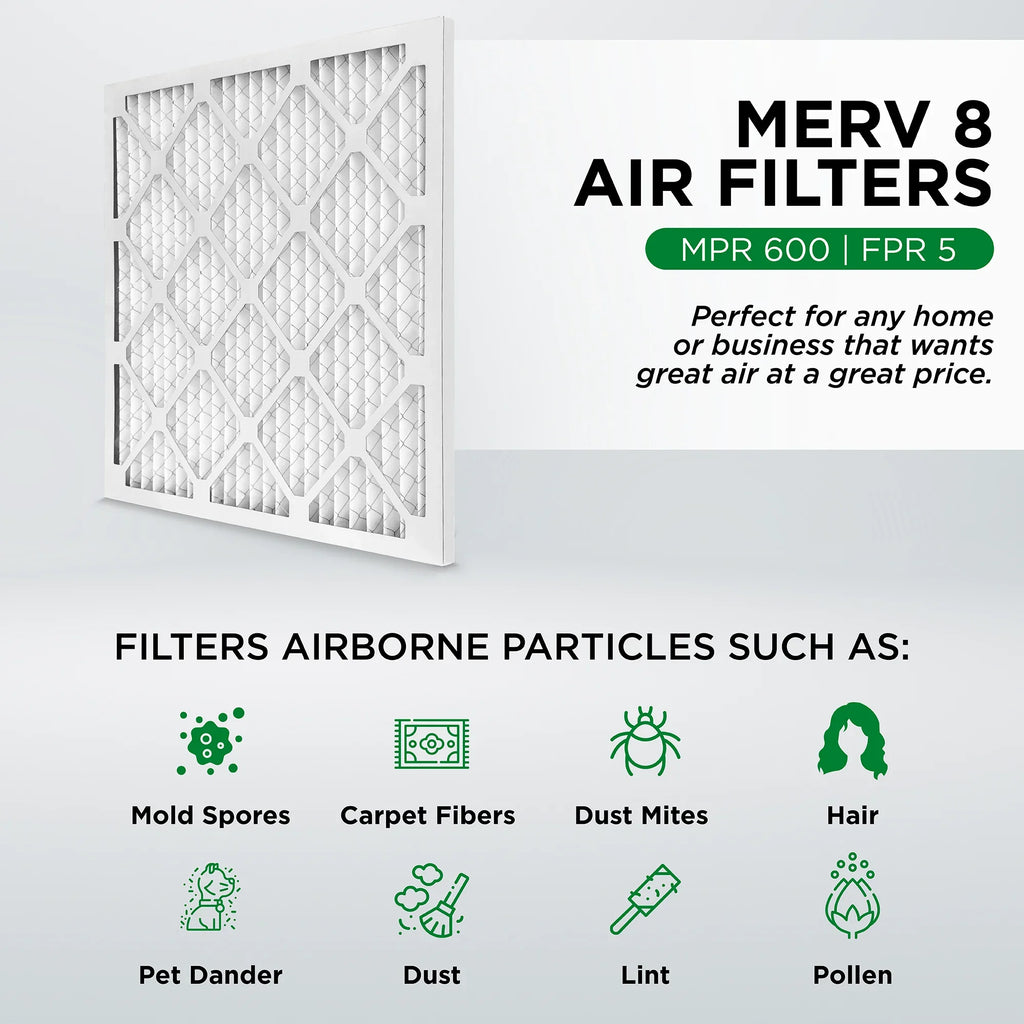 3/4 dimension: of 8 x Air Actual Air MERV 12. Pleated AC 29-7/8 11-7/8 12x30x1 Filters. Furnace Case x Pamlico