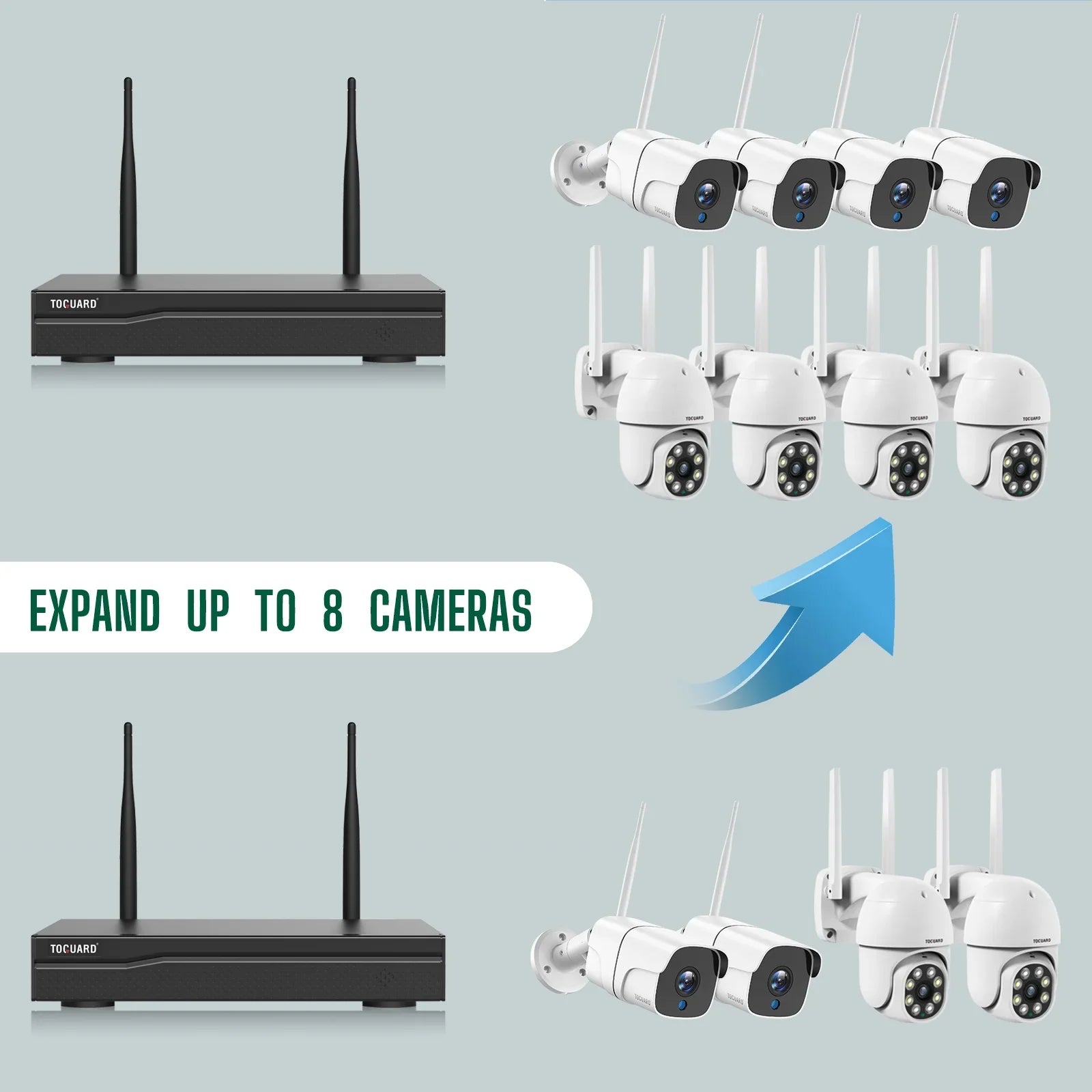 Security System HDMI 2X3MP Camera CCTV with WiFi Dome Toguard Camera exterior Drive, 1TB Connector Wireless Hard