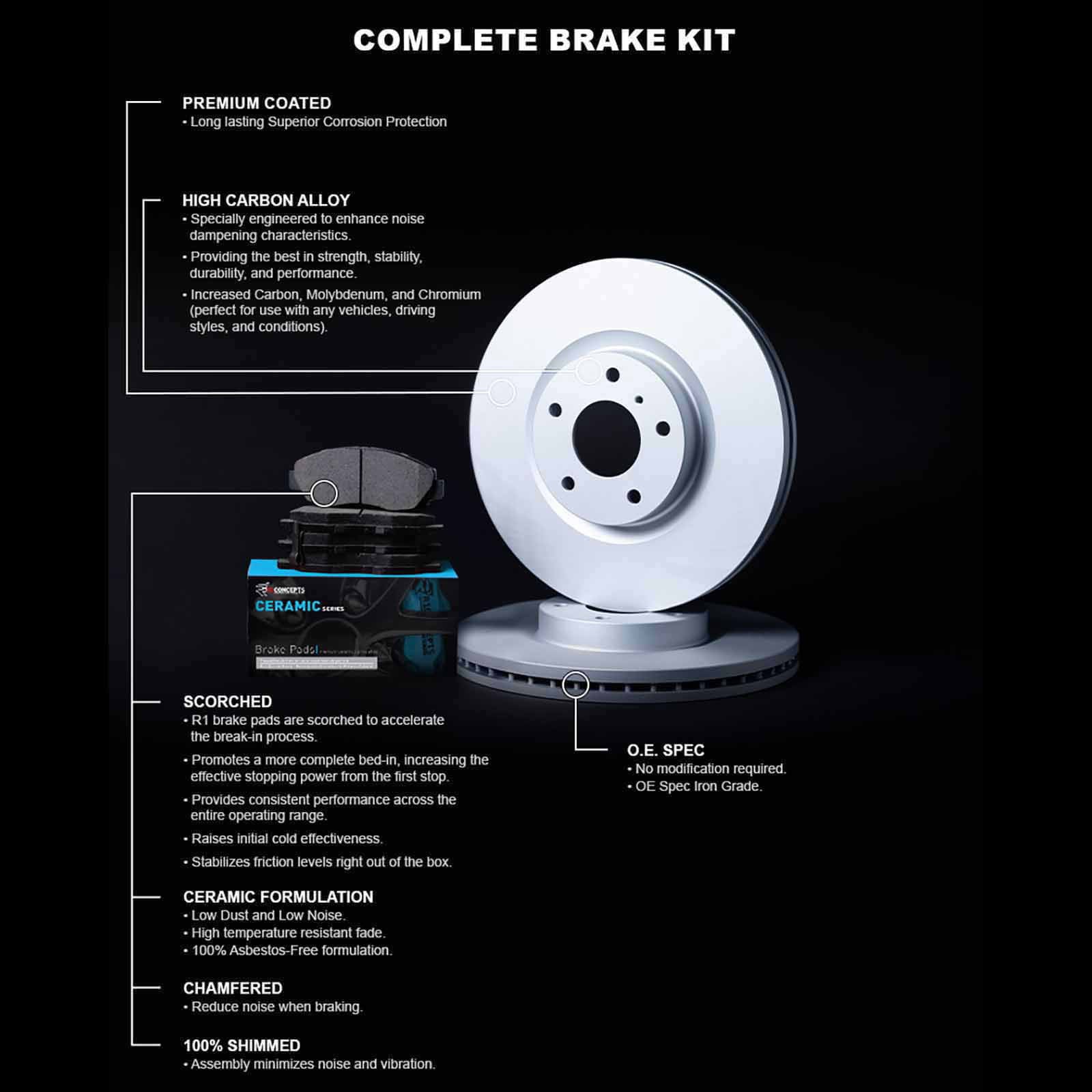 Coated R1 Concepts 76064 With C 2012-2019 Pads Concepts Carbon TOYOTA Wdwh1 Fits select: Brake Ceramic PRIUS YARIS, TOYOTA R1 2007-2018 Rotor