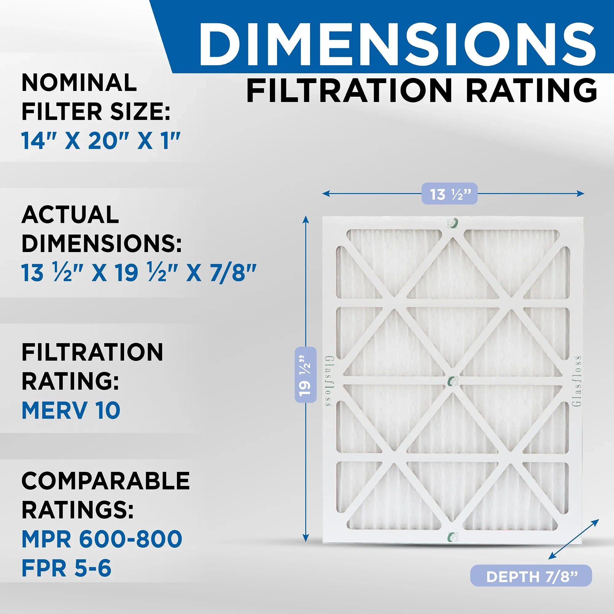 HVAC 19-1/2 Pleated 13-1/2 ( Exact dimension: 14x20x1 Air Quantity x Filters by 5 ) 10 7/8 x Glasfloss. MERV
