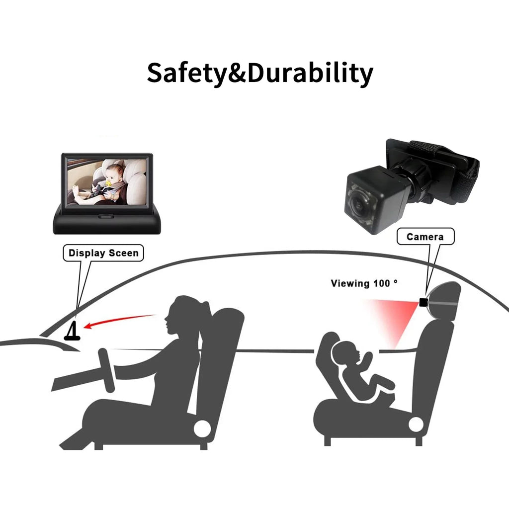 Baby Facing with Rear Radirus Night Infrared View Camera, Seat Vision, Crystal Ideal Clear Monitor Car for