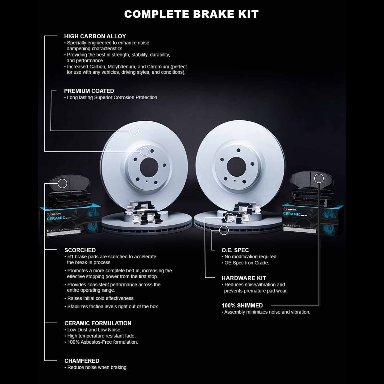 R1 Brake Carbon Concepts 59053 Rotor 2000 CIVIC Pads Coated Concepts CIVIC SI/SIR, 1999 R1 HONDA With Fits SI select: Wdwh2 HONDA Ceramic