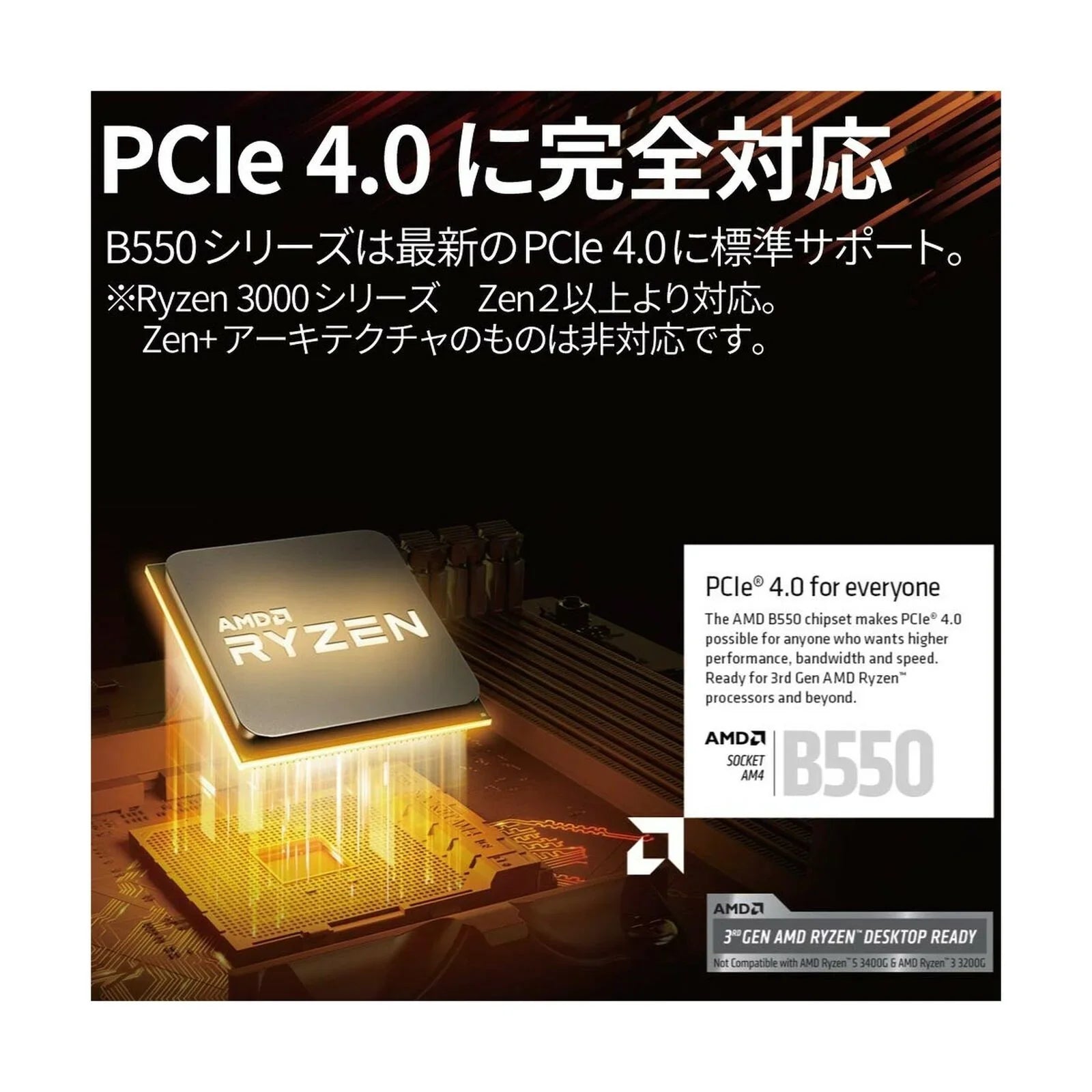 Supports 3rd AMD Ryzen/Future Proce... ASRock Ryzen Velocita AM4 PG B550 Gen AMD