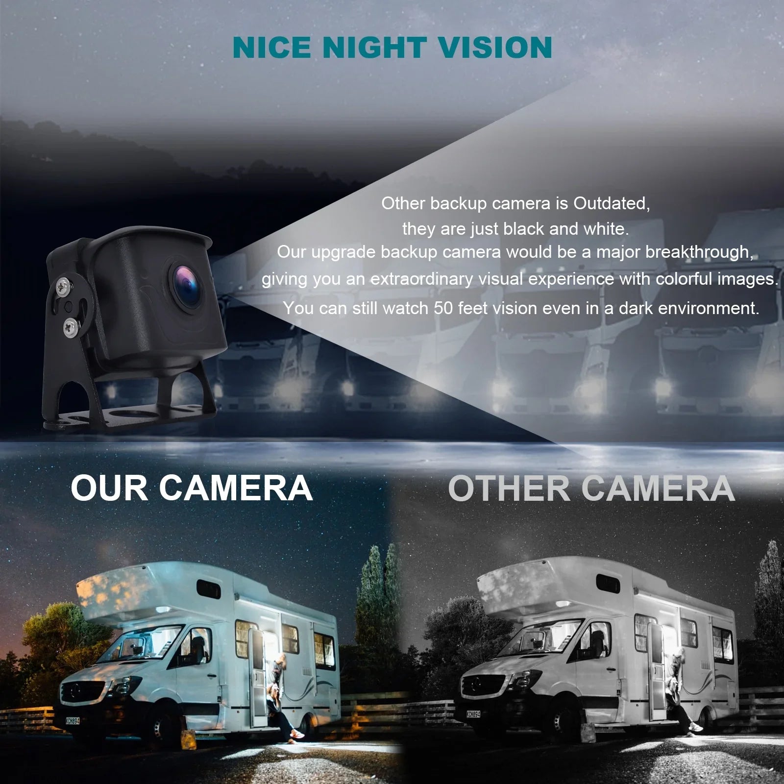 with Truck Monitor Backup 7" Video Recorder Bus+2 Camera DVR Driving for RV BSD
