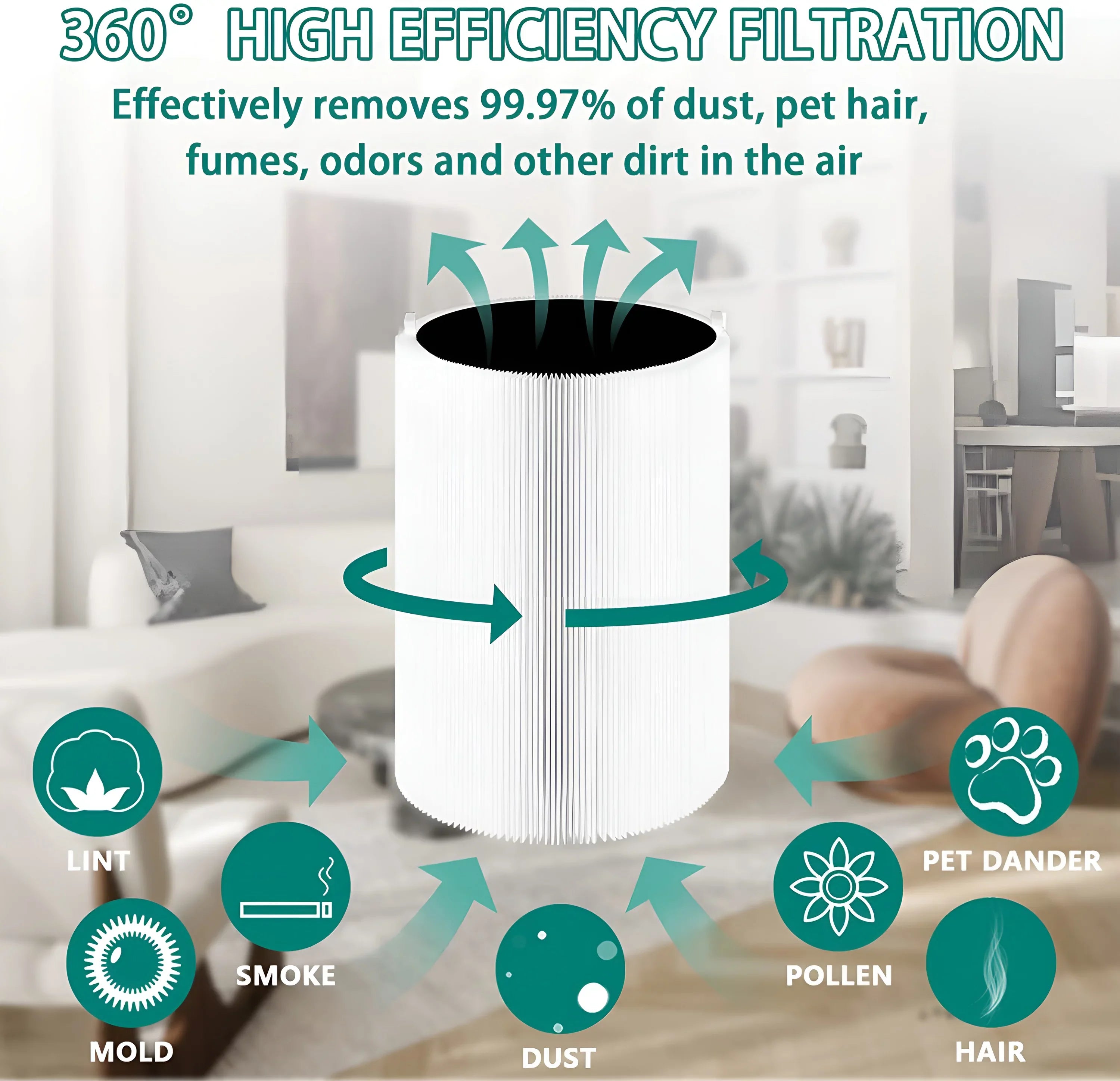 Filter Replacement 411, Purifier for 411 Blue Pure Pure Mini AMI & Blue PARTS 411+ Air