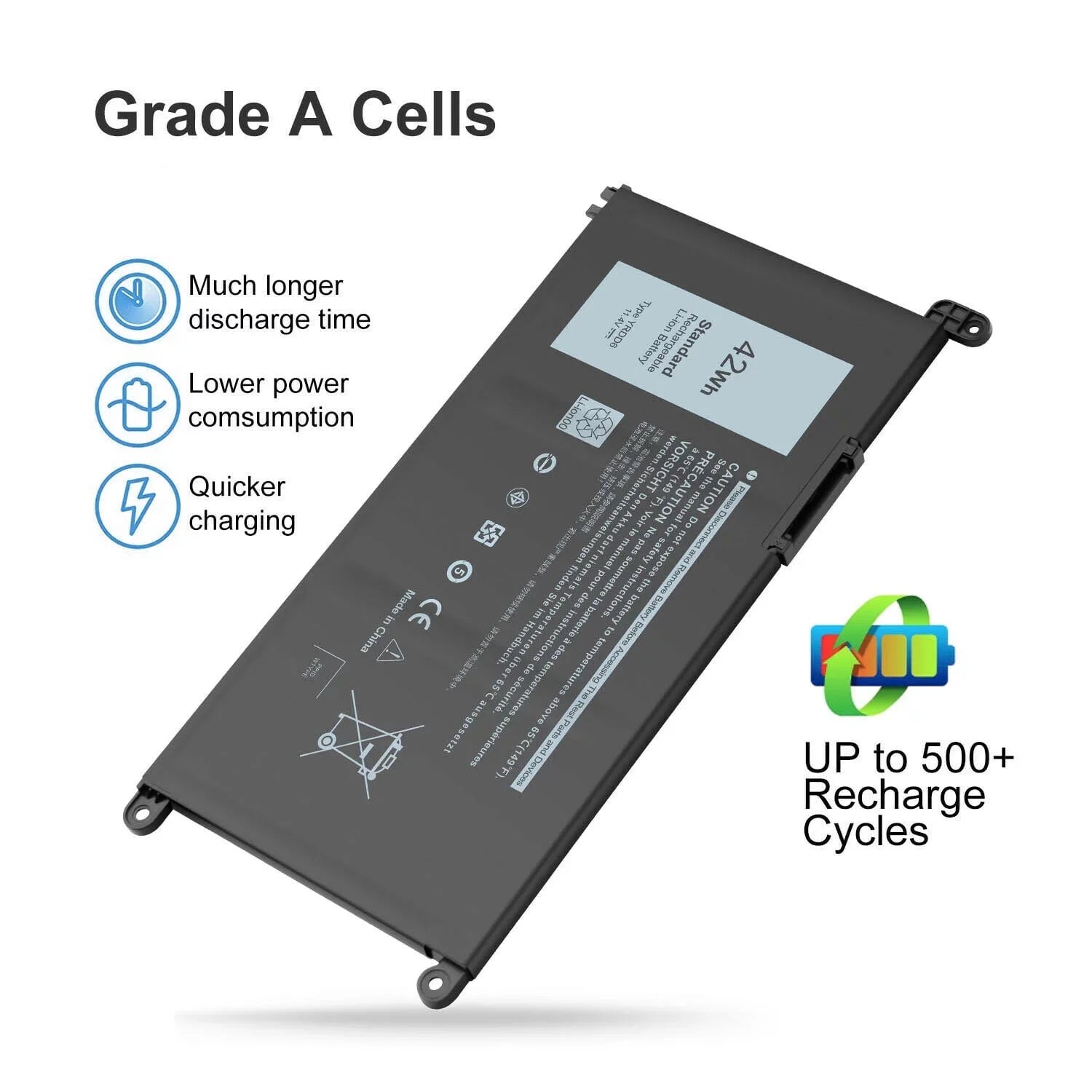 Inspiron FAST 2-in-1 5480 14 5482 series Type 5000 Battery For VM732 YRDD6