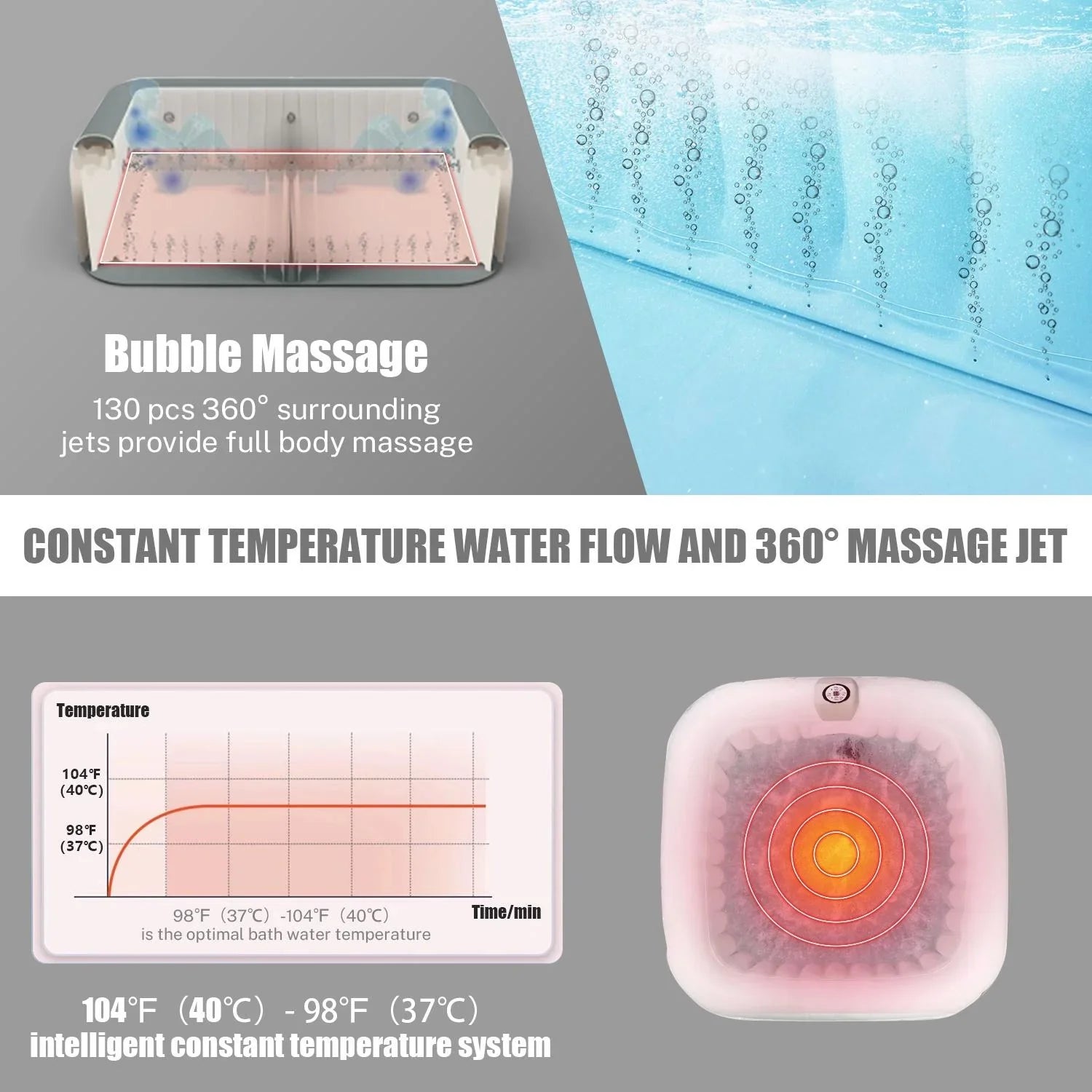 Hot Hidden Hot Bag, 910L Machine, Storage 104℉, Tub, Mat, 73''Inflatable exterior Home for Tub Indoor Lockable Capacity Cover, Spa Max 6 Massage Person with Jets, 130