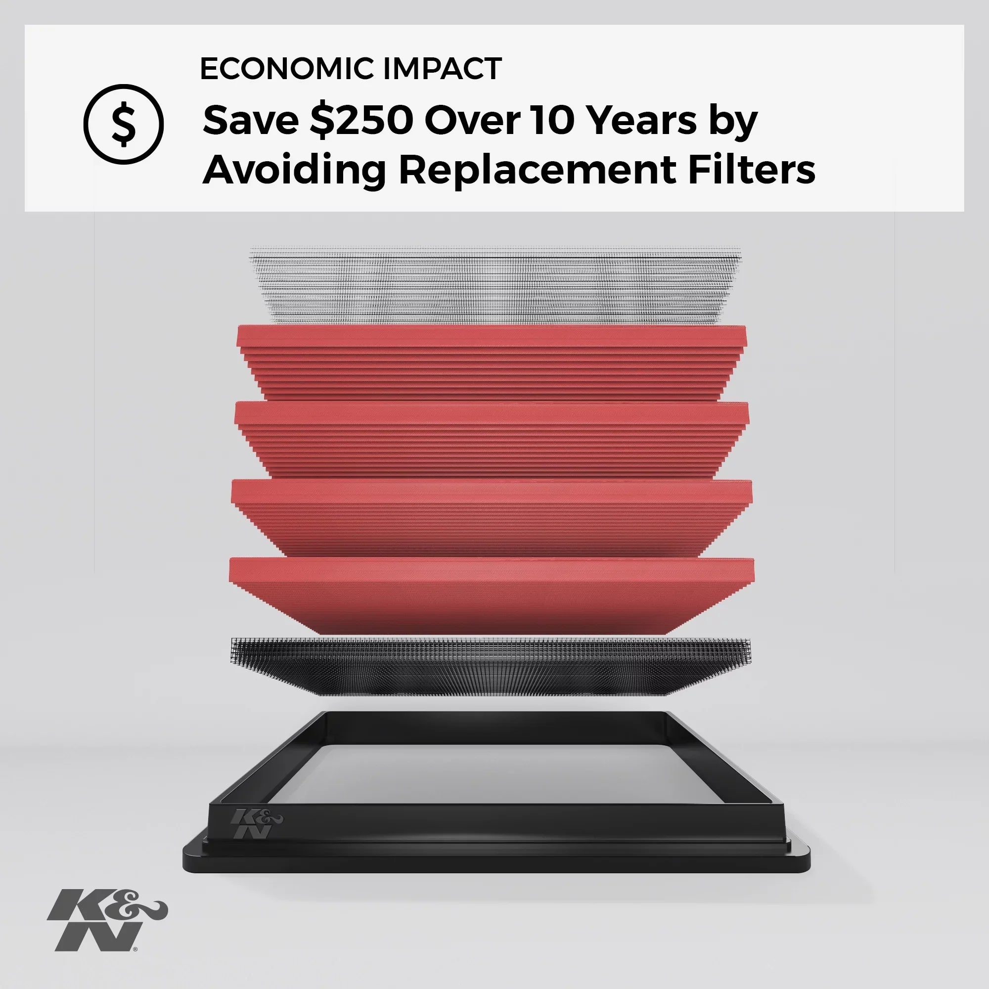 Replacement High Performance, XTS), 33-2483 V6 Filter: Engine Chevy/Cadillac (Impala, 2013-2019 Washable, Premium, Filter: Air K&N