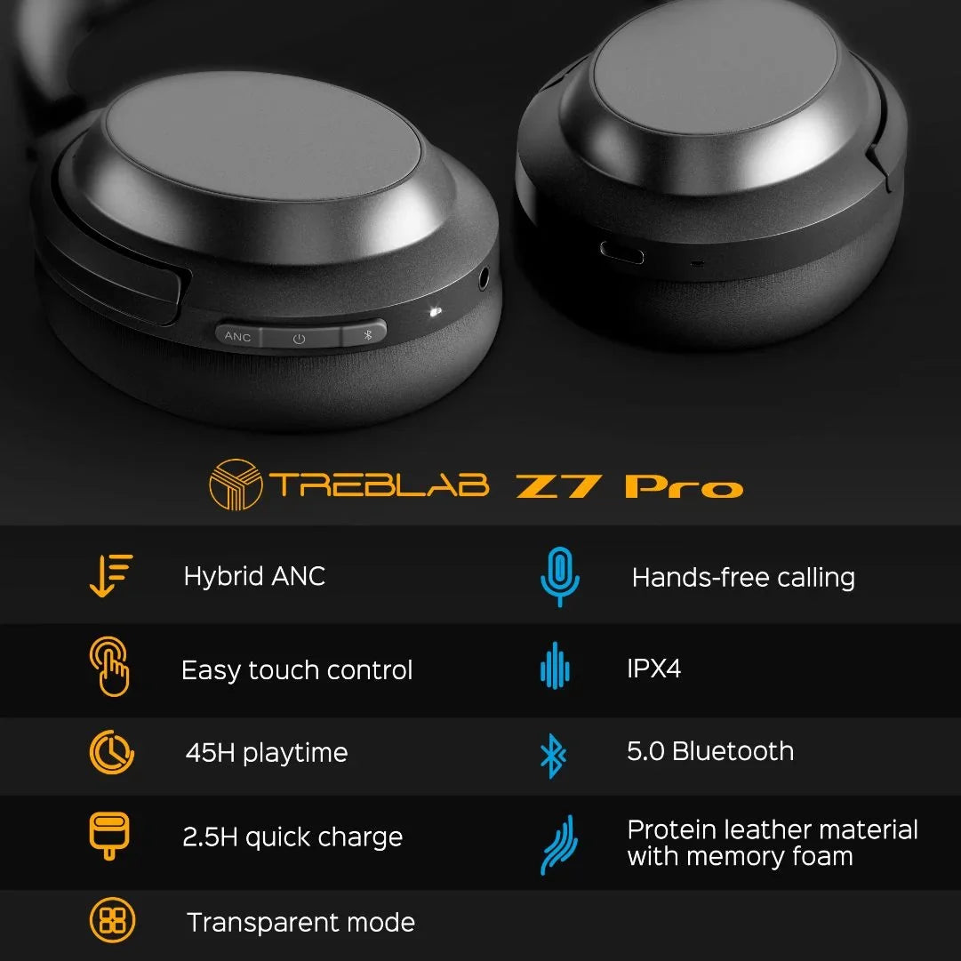 Sound, PRO Z7 Active Noise Wireless Charging, - Hybryd Stereo Over Control Headphones (Grey) USB-C & TREBLAB Canceling Bluetooth w/aptX, Touch Mic Fast 45H Ear Headphones ANC with - Playtime