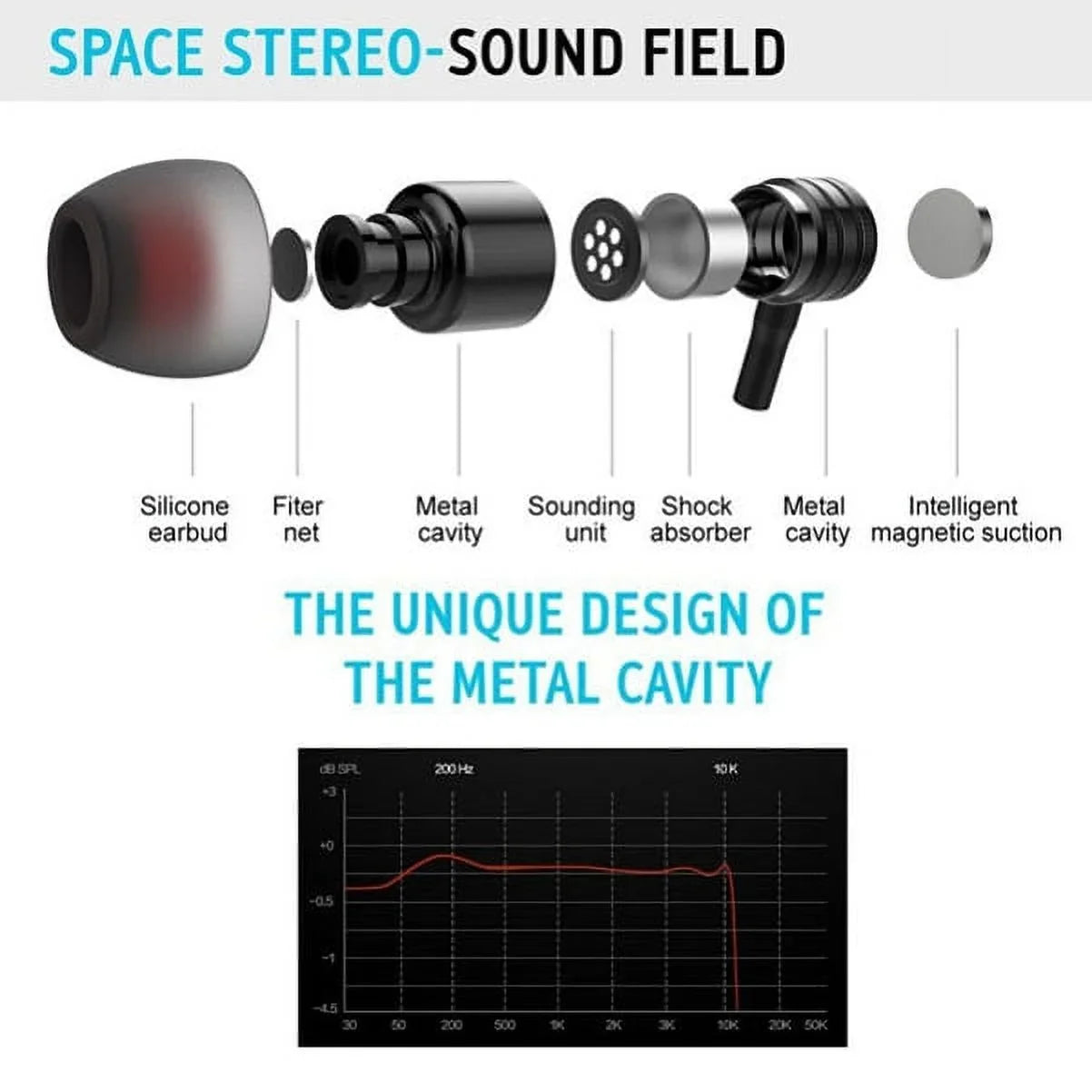 10.5" 10.4" Headset A9/A8 (2021)/A7 Galaxy Headphones for Tab A9/A8 Sports Microphone 10.5" (2021)/A7 Tab Neckband for Galaxy Wireless 10.4" - With Earphones (2020) (2020)