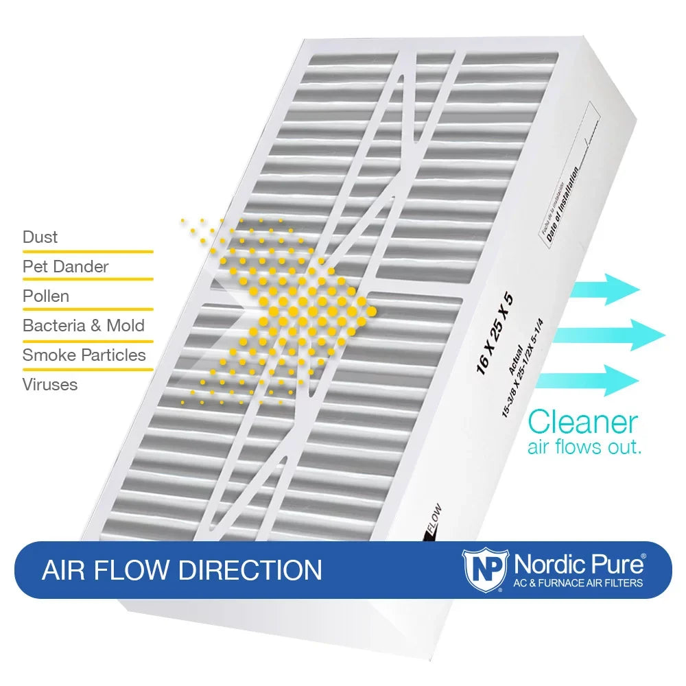 Goodman/Carrier/Amana 1/4 12 Pack MERV Filters Replacement 16x25x5 (5.25) Air 2