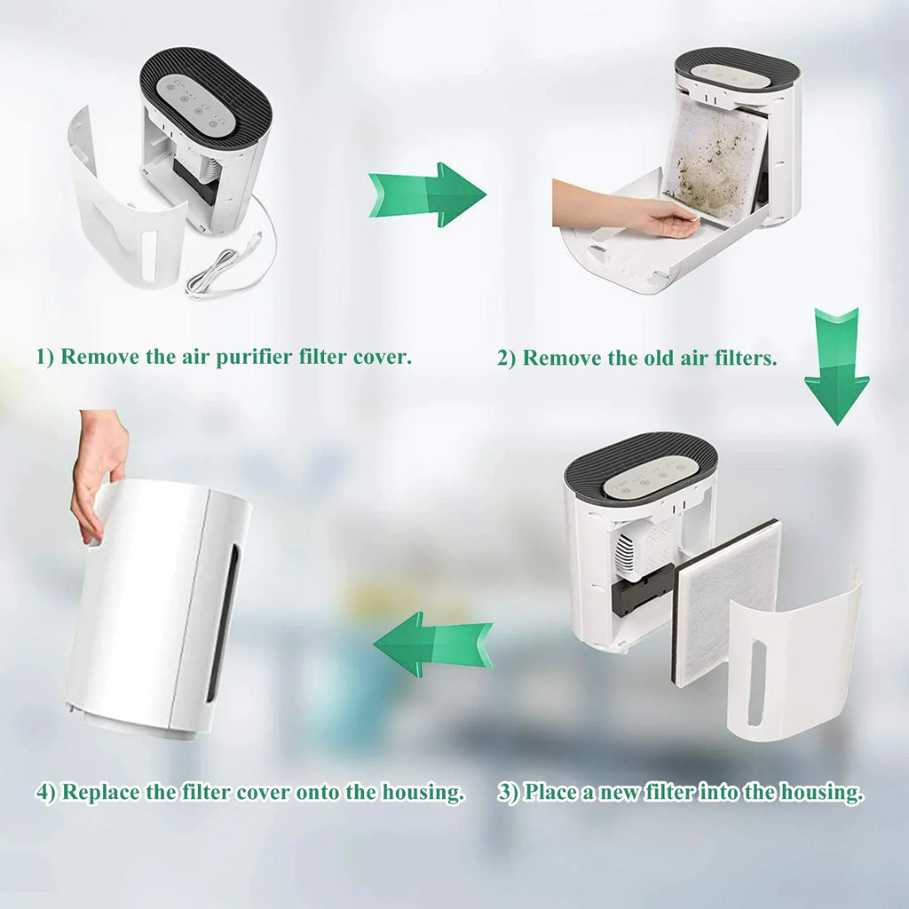 Replacement 100-RF Vital Purifier Air True 100 AMI Vital Fits PARTS HEPA 100, Filter Vital
