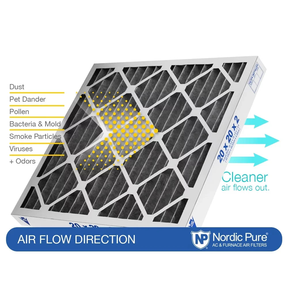 Filters MERV Pack 3 Carbon Nordic 12 Air Plus Furnace Pleated 20x20x2 Pure