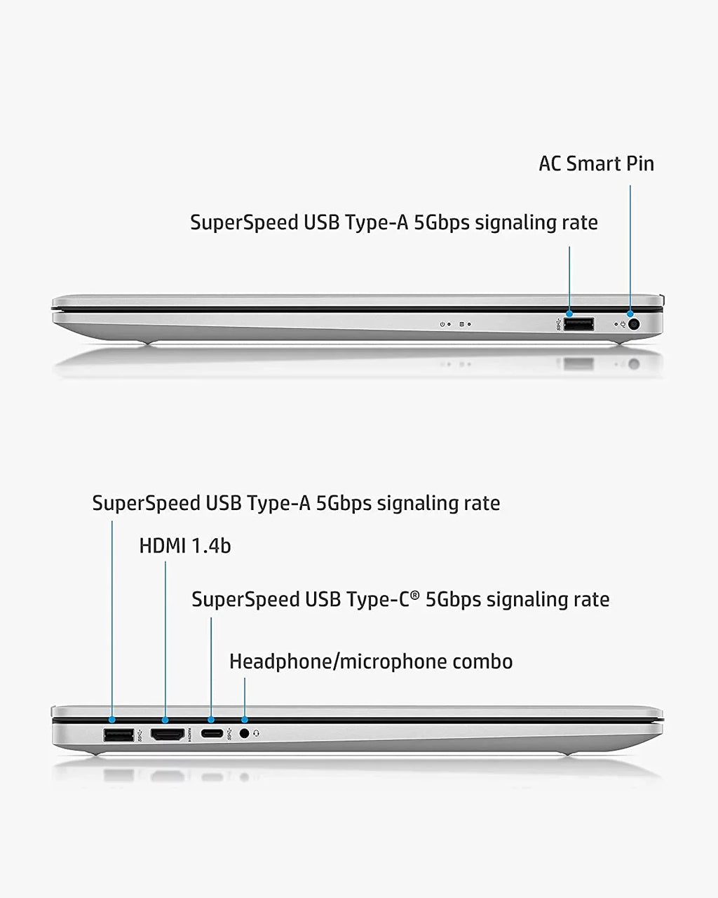 Intel Win11 Laptop 2TB RAM, Keyboard, PCIe Core Pavilion Xe Iris (Beats 1TB 16GB IPS Long Graphics, Backlit HP 17.3-inch (2022 Life, Intel i7-1165G7), SSD, Webcam, Battery FHD i5-1155G7 Model), HDD,