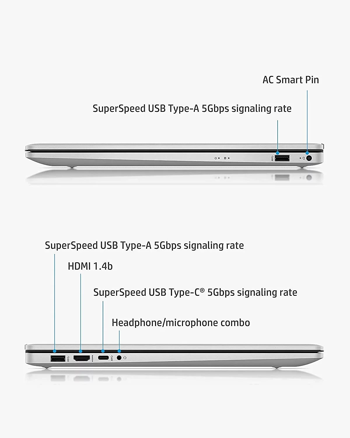 Intel Win11 Laptop 2TB RAM, Keyboard, PCIe Core Pavilion Xe Iris (Beats 1TB 16GB IPS Long Graphics, Backlit HP 17.3-inch (2022 Life, Intel i7-1165G7), SSD, Webcam, Battery FHD i5-1155G7 Model), HDD,