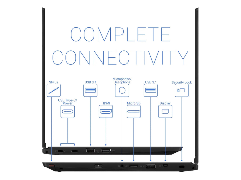 Bluetooth, Card Touch L390 ThinkPad Intel 32GB Yoga Pro 2-in-1, via HDMI, USB-C, Upto 3.9GHz, Reader, RAM, 256GB Wi-Fi, FHD 10 SSD, 13.3" DisplayPort Display, i3-8145U Windows Core IPS