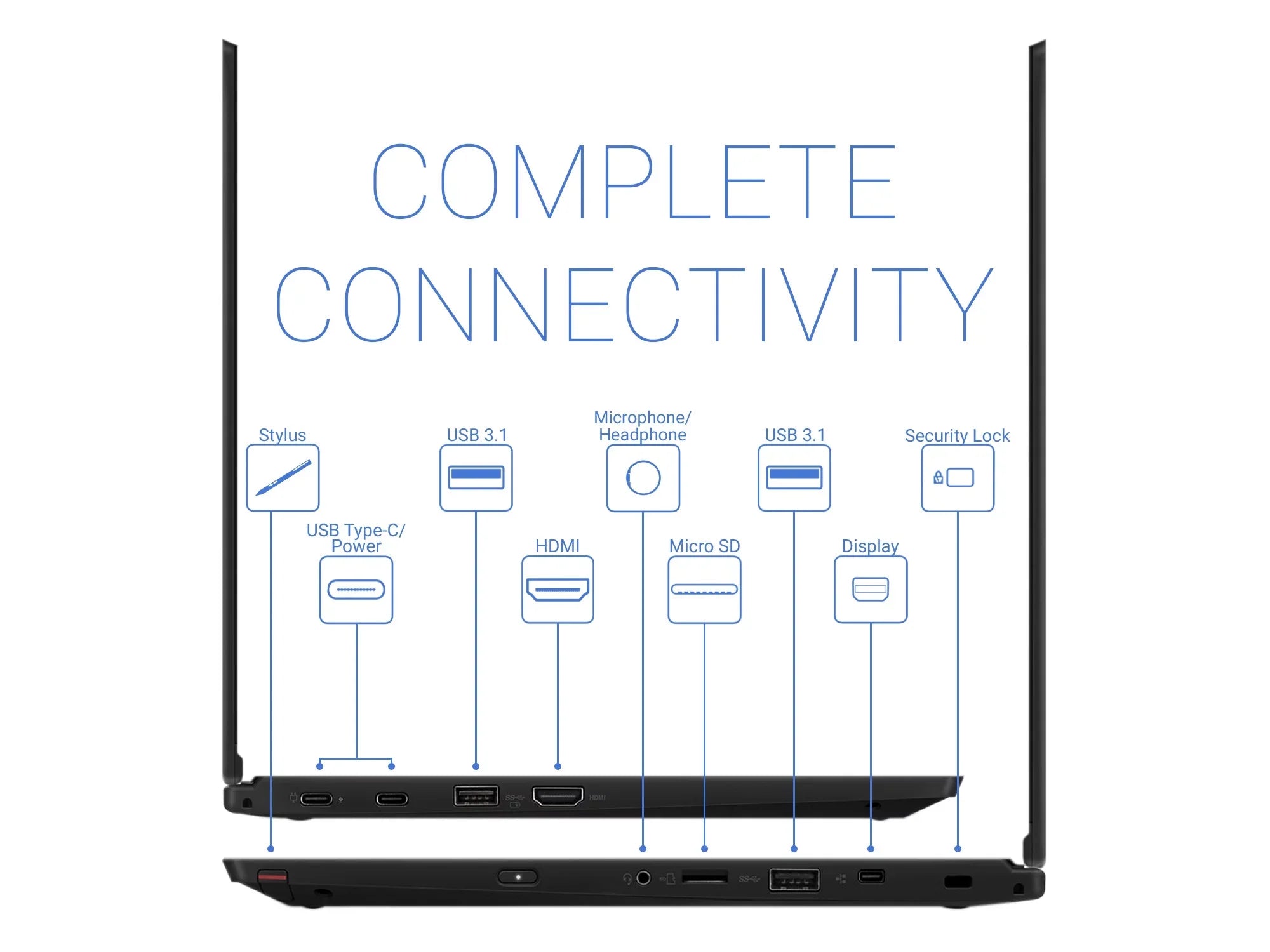 Bluetooth, Card Touch L390 ThinkPad Intel 32GB Yoga Pro 2-in-1, via HDMI, USB-C, Upto 3.9GHz, Reader, RAM, 256GB Wi-Fi, FHD 10 SSD, 13.3" DisplayPort Display, i3-8145U Windows Core IPS