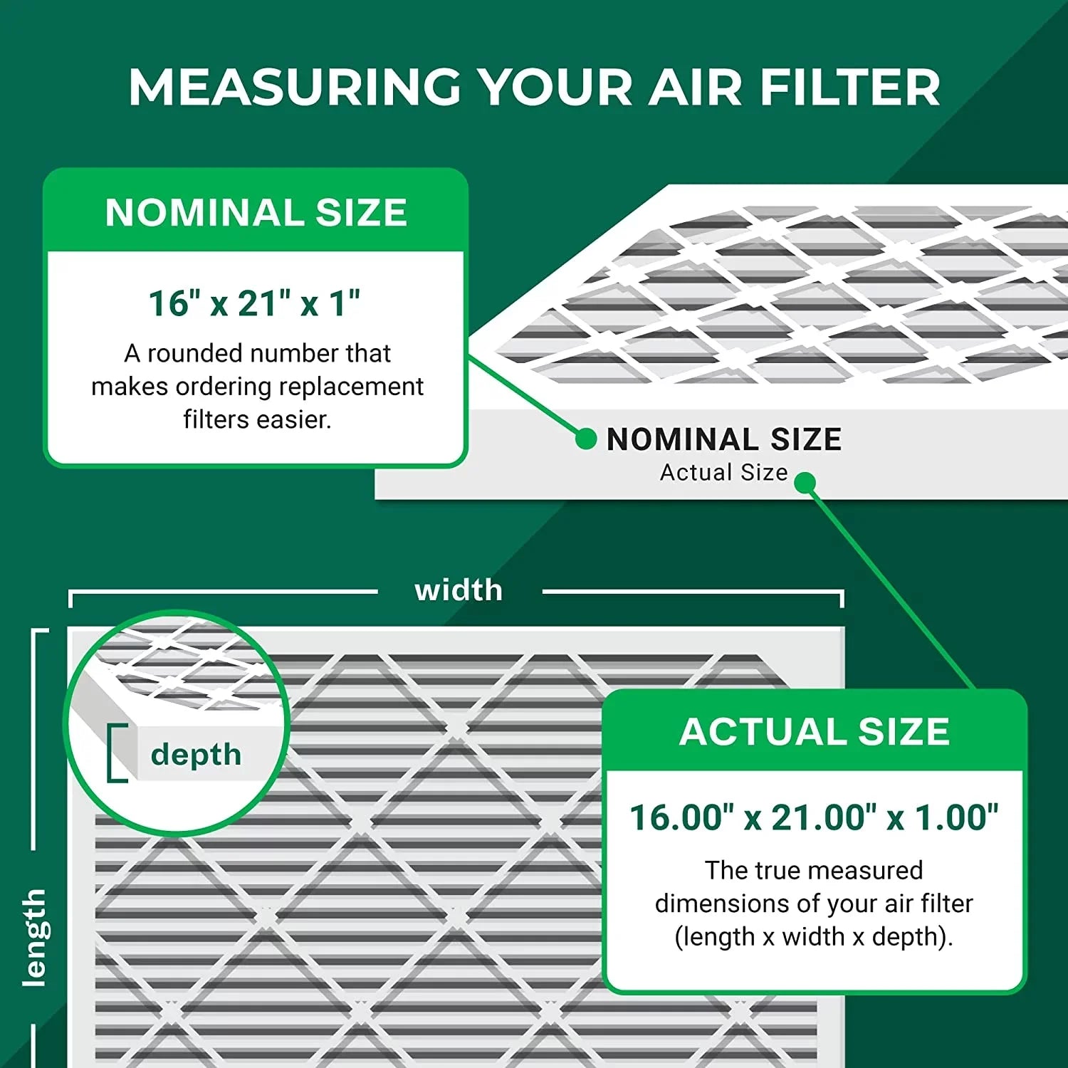 16x21x1 (3-Pack) Filters MERV Filterbuy Pleated Furnace HVAC 11 Air AC