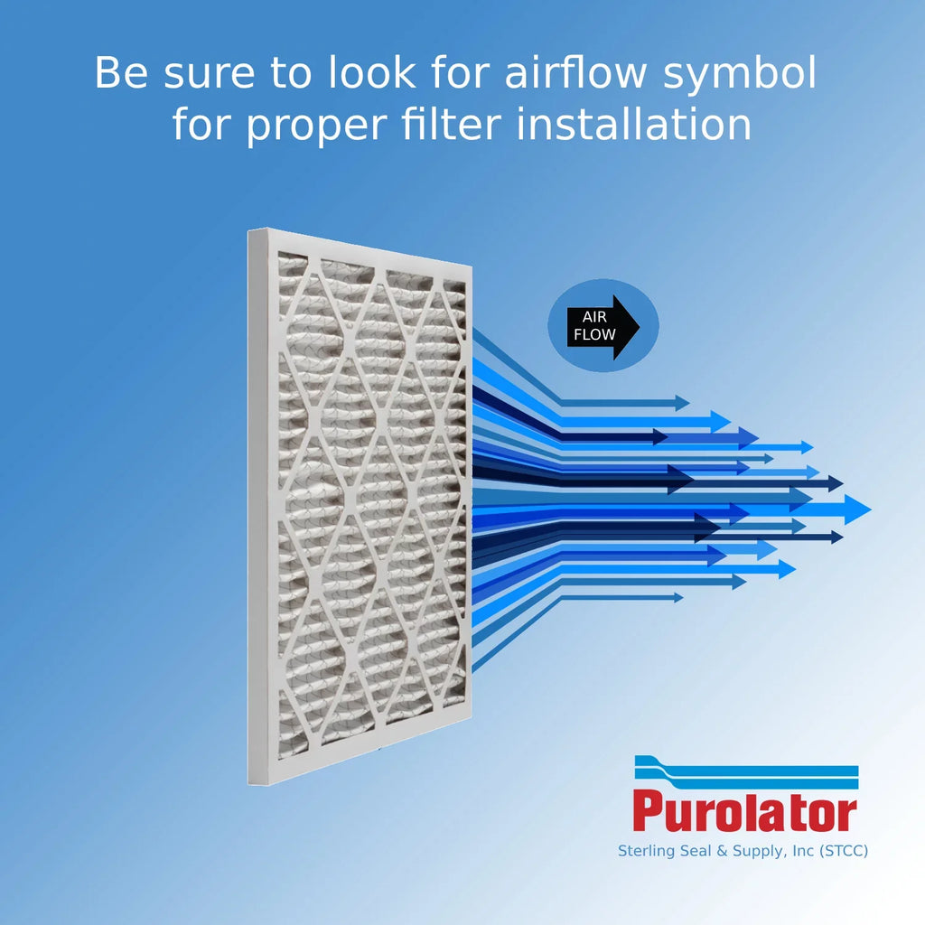 Hi-E Surface Pleated Purolator Air Filter, 8, / Extended , (6-pack) Air Guard MERV 40 16x25x1,