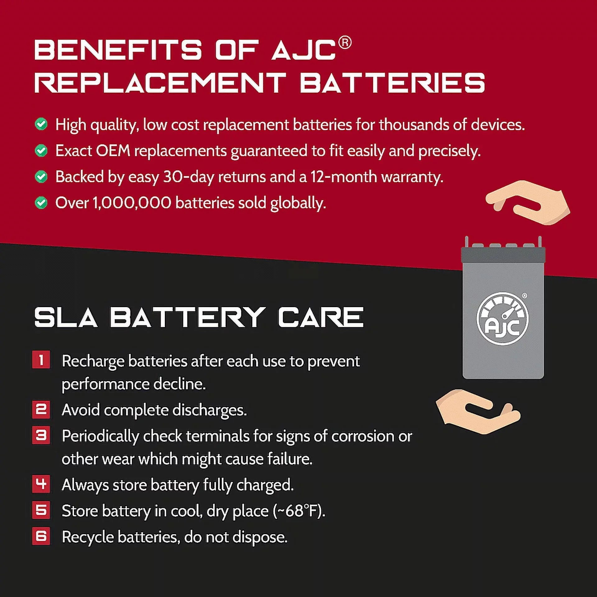 Nexsys Is UPS an Brand Battery 017-127-XX 12V Replacement AJC Alpha 1250E - Technologies 7Ah This