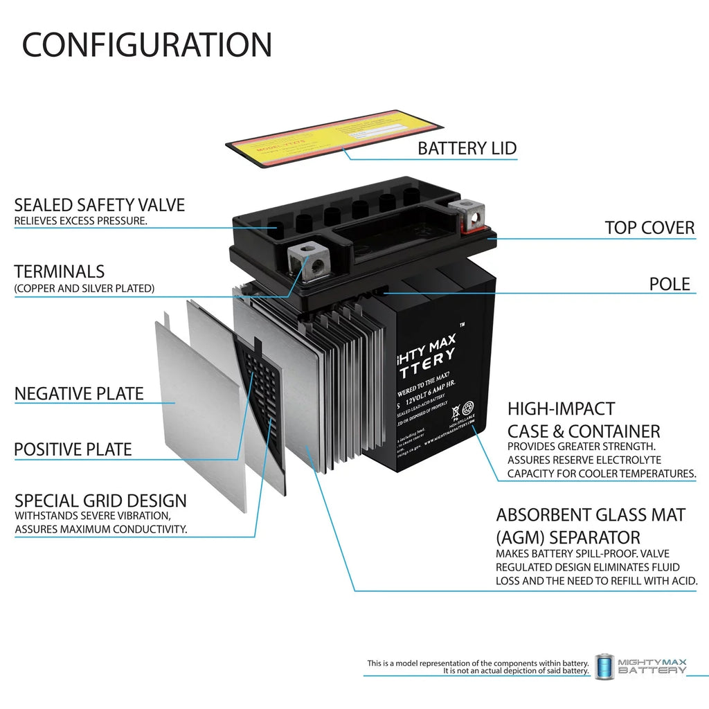 12V Battery G450X Replacement S1000RR 6AH HP4 YTZ7S for