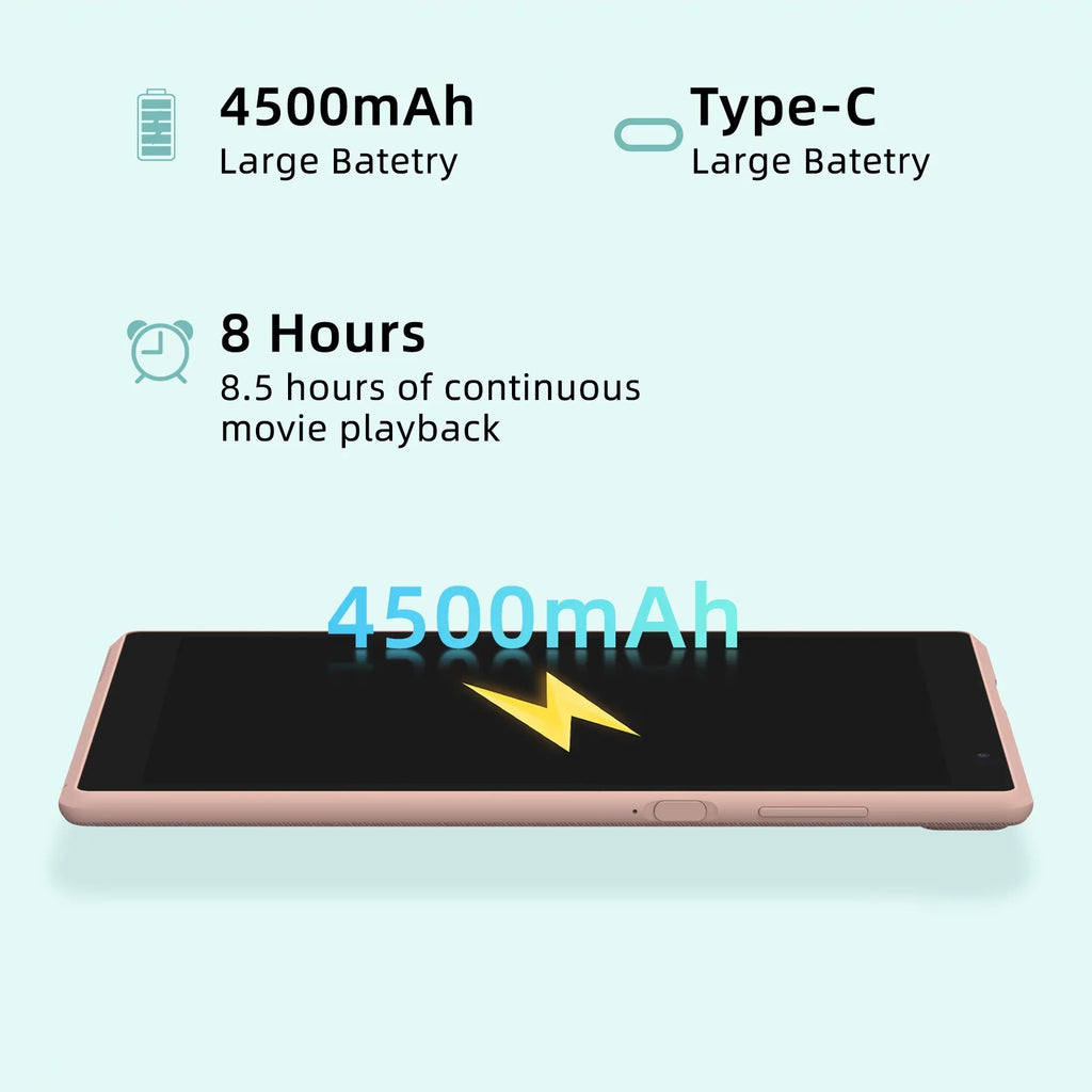 Tablet Inch Dual Android Tablets, Processor, 2GB Camera ROM Eye-Care PC. 1280x800 HD 11 Tablets NOVOJOY Quad-core Touchscreen, 8 RAM, 32GB IPS Tablet,