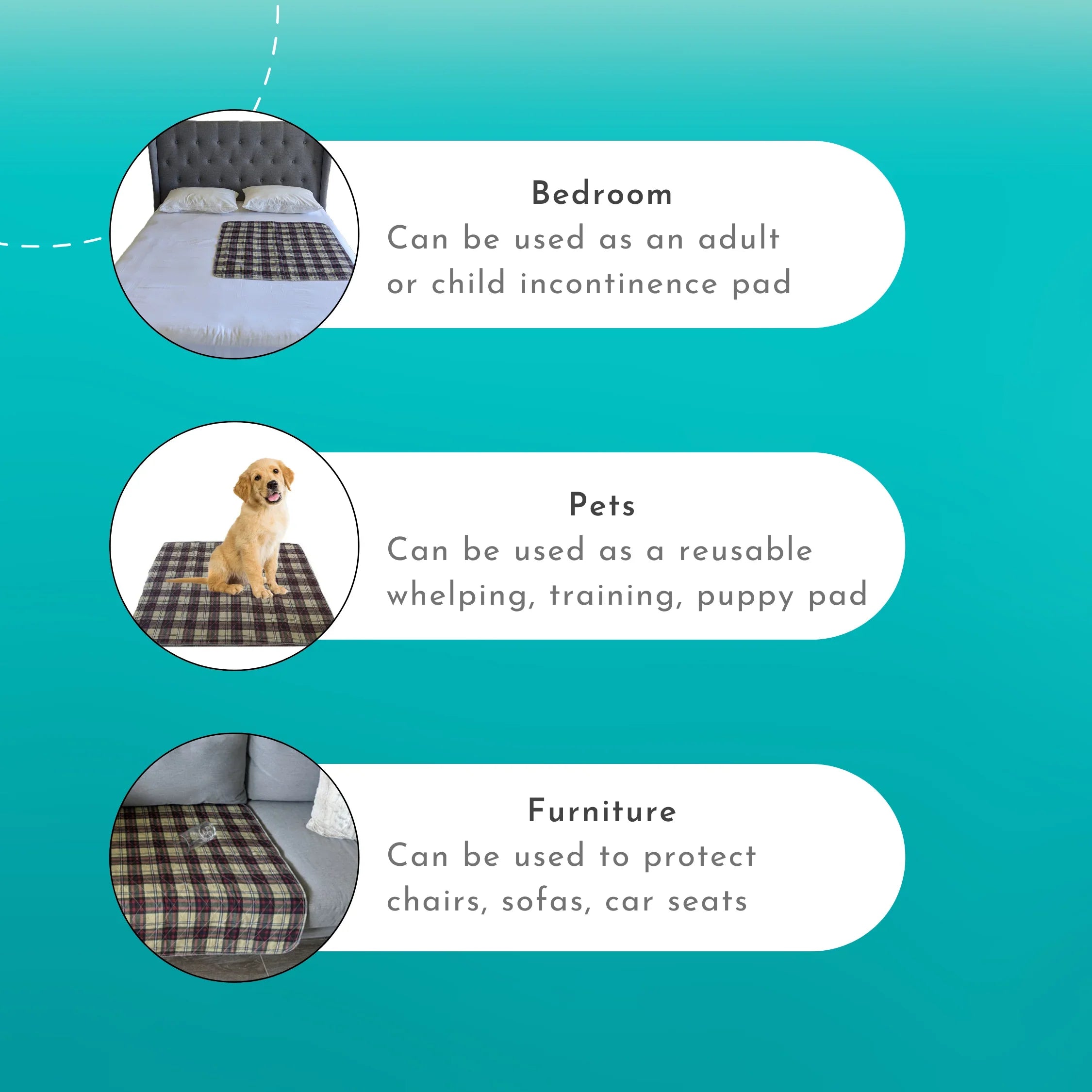 Pad Incontinence Bed Underpad Protection - Washable Pack Urinary x 4 36 Absorbent 34