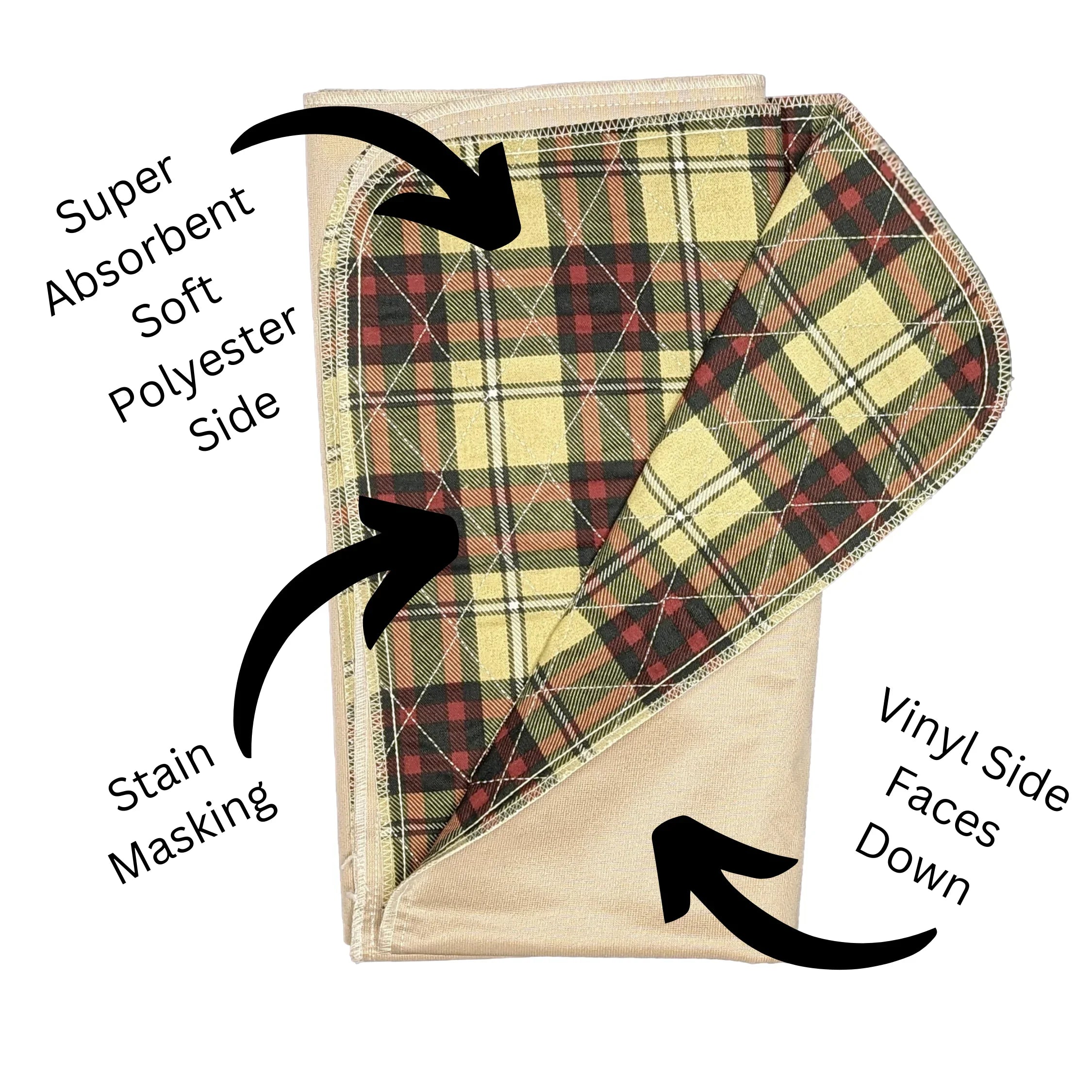 Pad Incontinence Bed Underpad Protection - Washable Pack Urinary x 4 36 Absorbent 34