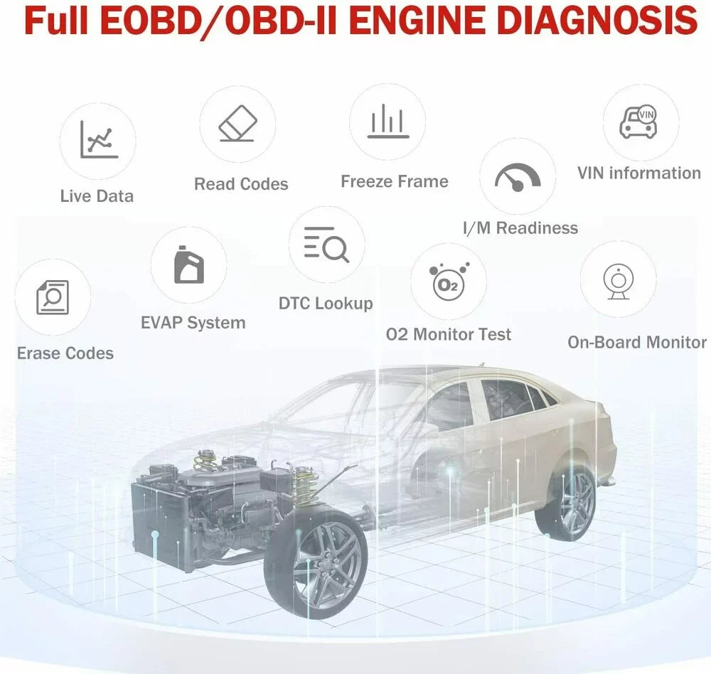 Tool Innova Car Airbag System Engine Scanner Automotive Light Wireless Scanner SRS OBDII Android 6000P for Check Diagnostic Code OBD2 Read Vehicle Phones Bluetooth IOS 12V Clean ABS Code and Reader