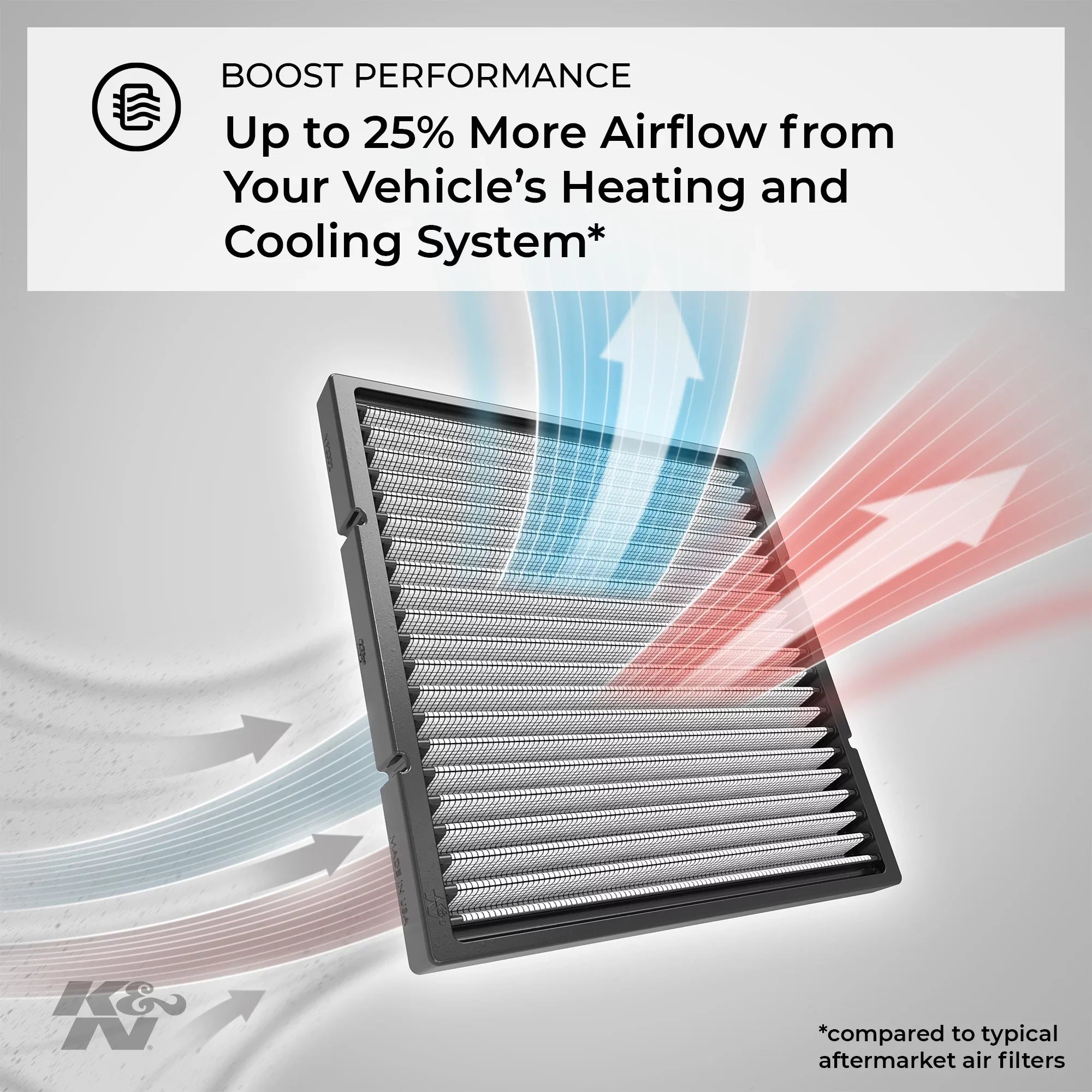 Air Filters VF1010 K&N Cabin