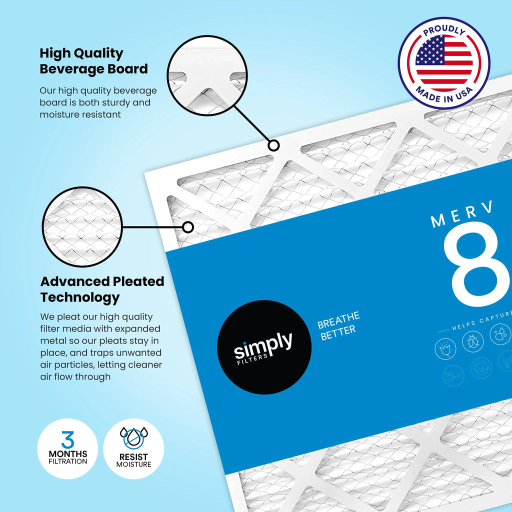 Filter (6 AC Air Mint 8, MERV 15x20x1 Air, Furnace HVAC Filters Pleated Pack)