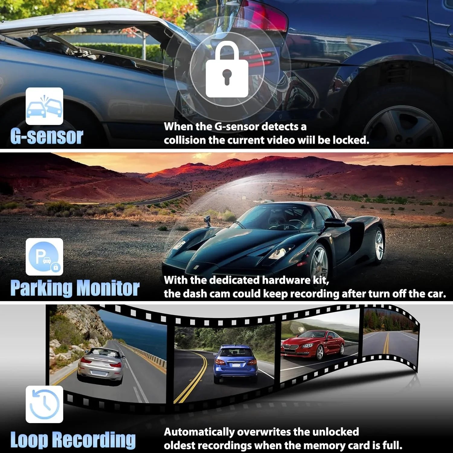 and 1080P Night Mirror Cam Mirror View View Rear Cars,4.5" Dual Rear for Vision,Parking Dash Cameras,Super Front