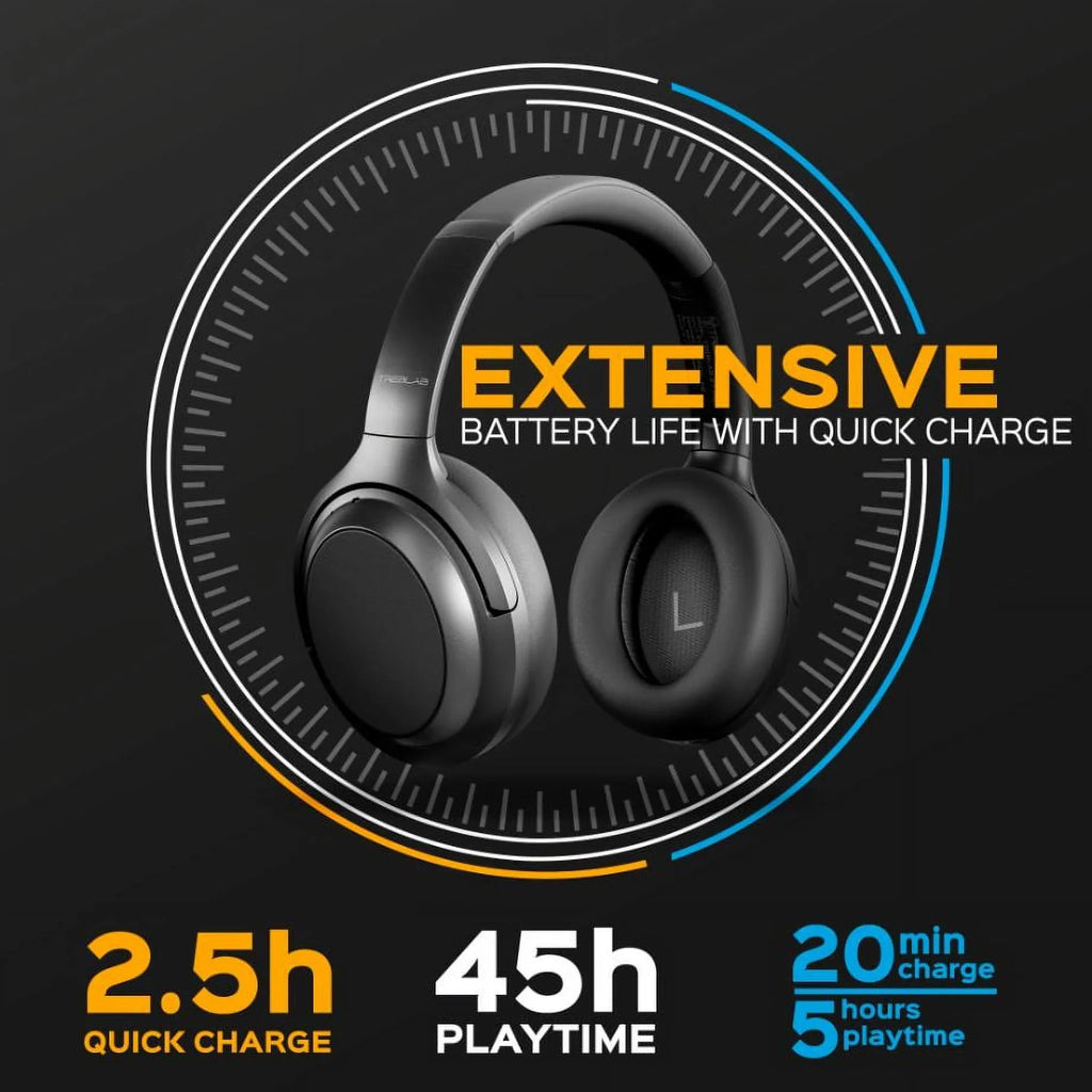 Sound, PRO Z7 Active Noise Wireless Charging, - Hybryd Stereo Over Control Headphones (Grey) USB-C & TREBLAB Canceling Bluetooth w/aptX, Touch Mic Fast 45H Ear Headphones ANC with - Playtime