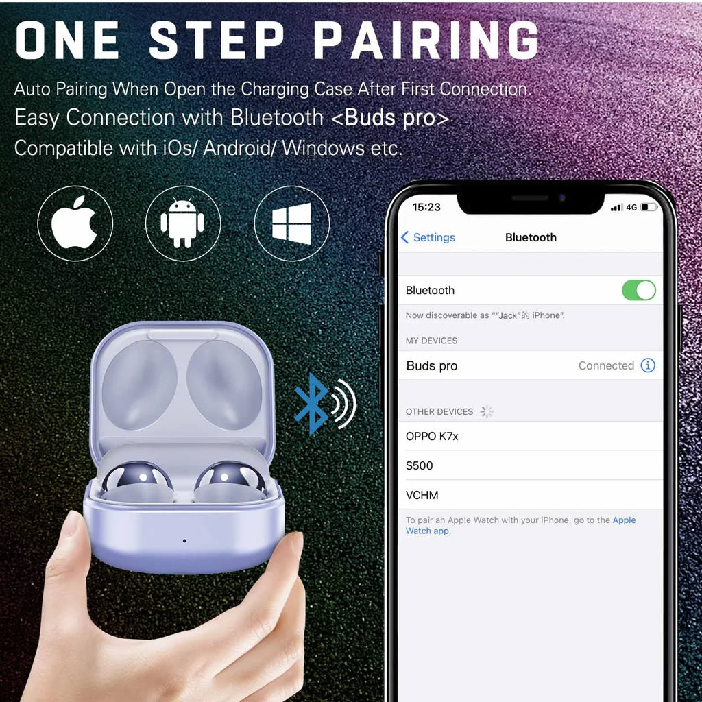 Case, Buds grade Purple Sound, UrbanX Amethyst Pro Resistant Wireless, True II Street (US Isolation, Earbuds 10 Noise - liquid Bluetooth for Charging Xperia Version)
