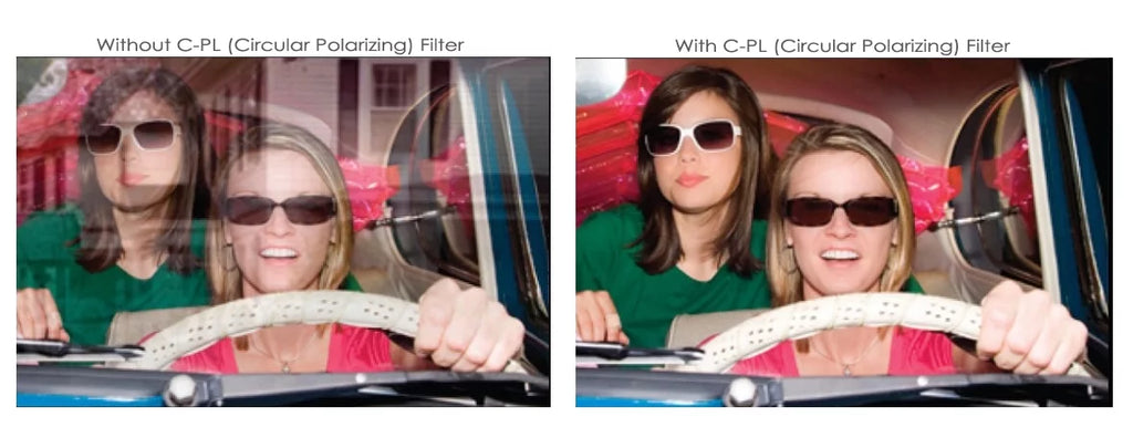For Glass E-330 EVOLT Filter C-PL (Circular Multicoated (58mm) Olympus Multithreaded | Polarizer)