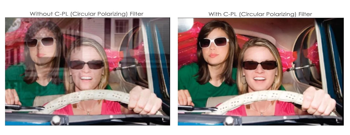 For Glass E-330 EVOLT Filter C-PL (Circular Multicoated (58mm) Olympus Multithreaded | Polarizer)