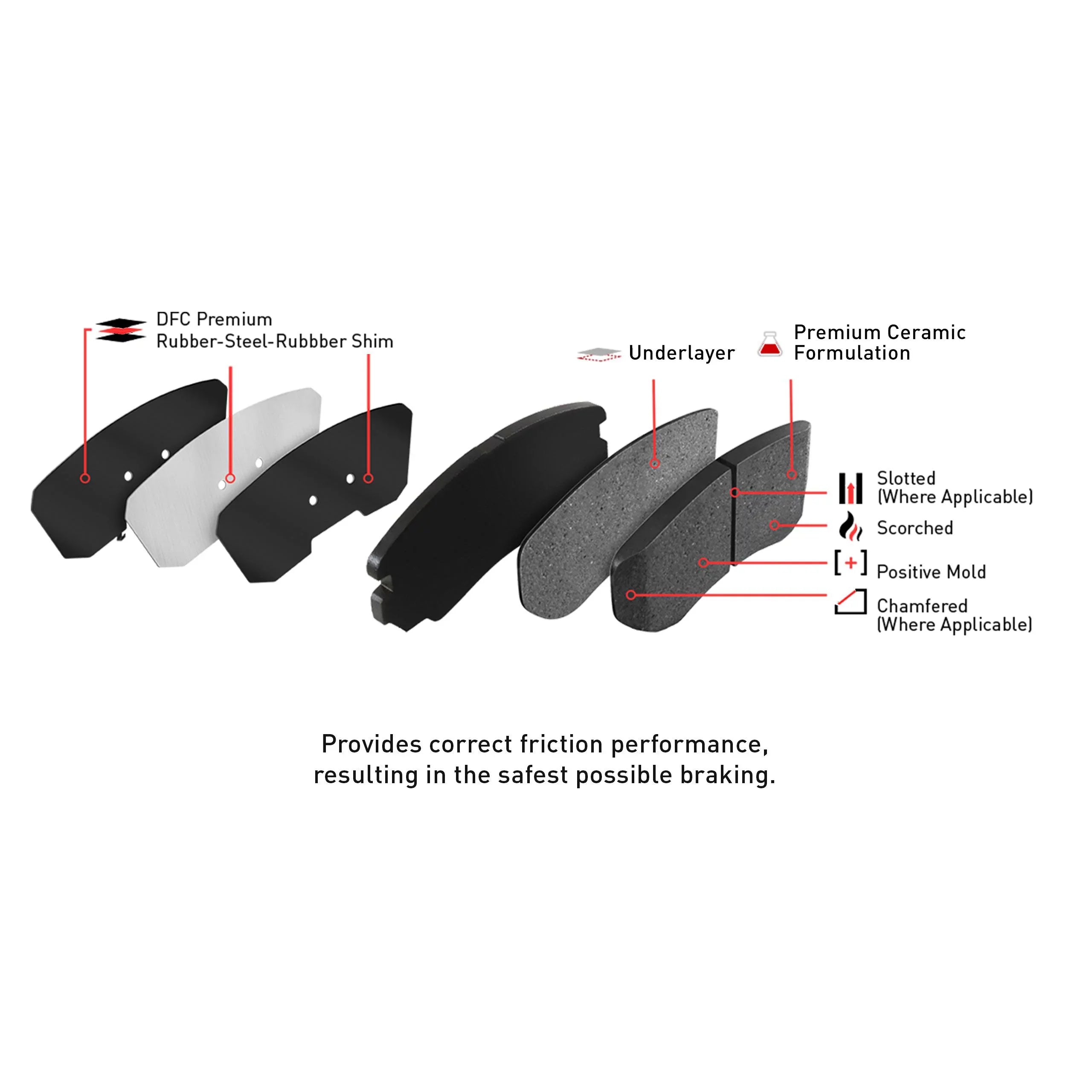JUKE, NISSAN Pads includes 2014-2017 Series Friction Fits select: Company Hardware 2011-2013 S/SV/SL/NISMO Rotors Ceramic with JUKE Dynamic NISSAN Geospec Brake Brake Front 4312-67022 3000