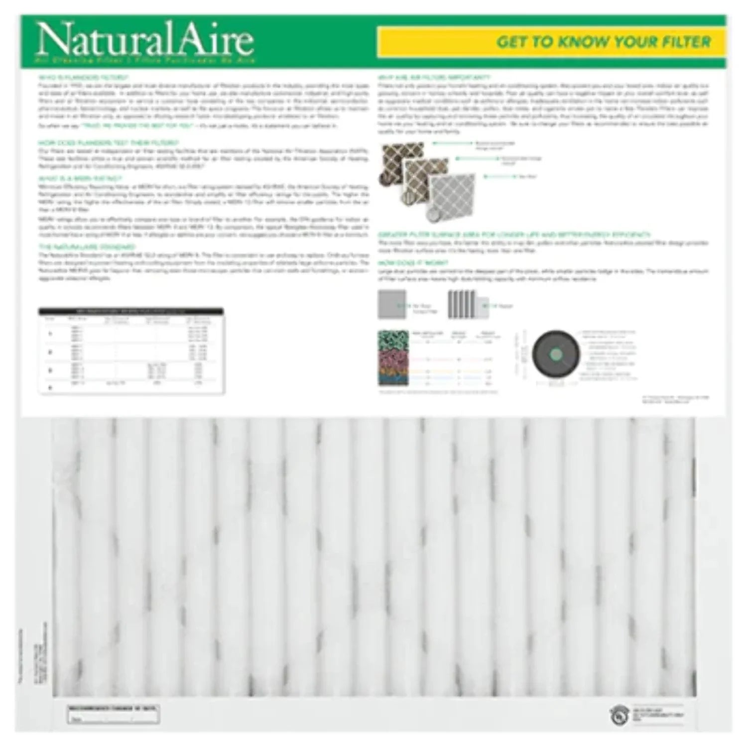 in. 1 x 4314720 of 12 36 Filter 8 Air Pleated Precisionaire Flanders NaturalAire MERV 10 - Pack x