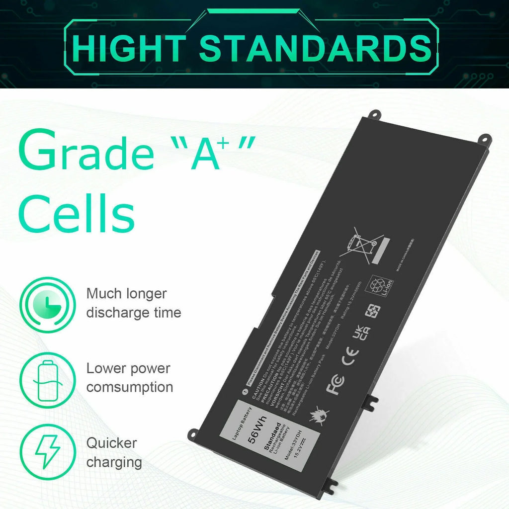 Latitude 3590 Battery 3480 W7NKD 33YDH 3580 US For P30E001 3490 3380 Laptop