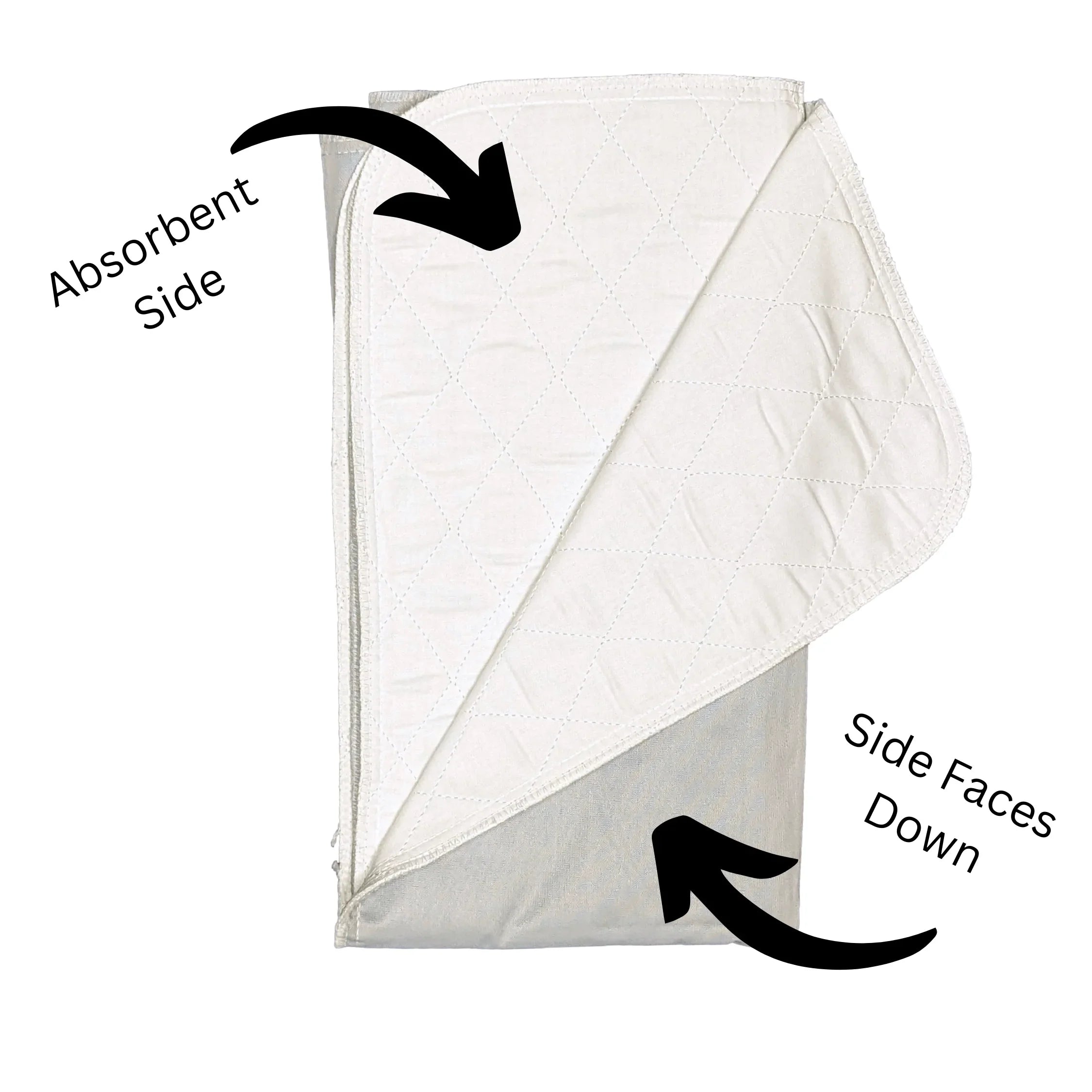 Pad Incontinence Bed Underpad Protection - Washable Pack Urinary x 4 36 Absorbent 34