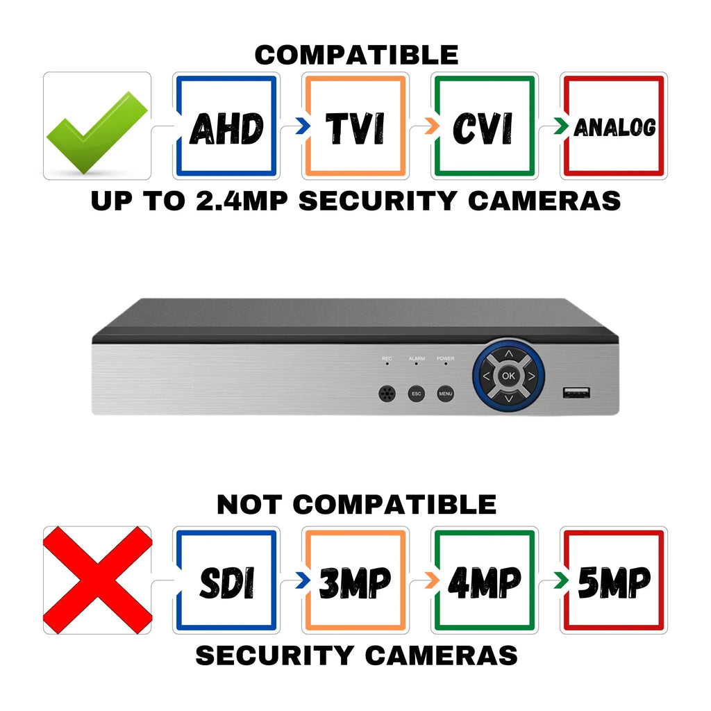Digital HD TVI 2TB Drive Recorder Analog AHD CCTV DVR 8 Channel Evertech Video H.265 Hybrid CVI Security Hard