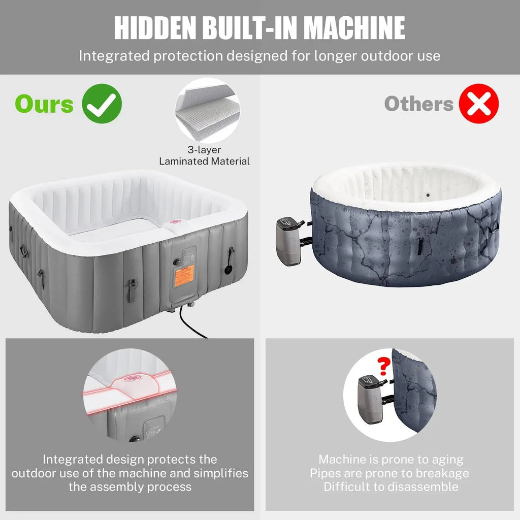 Hot Hidden Hot Bag, 910L Machine, Storage 104℉, Tub, Mat, 73''Inflatable exterior Home for Tub Indoor Lockable Capacity Cover, Spa Max 6 Massage Person with Jets, 130